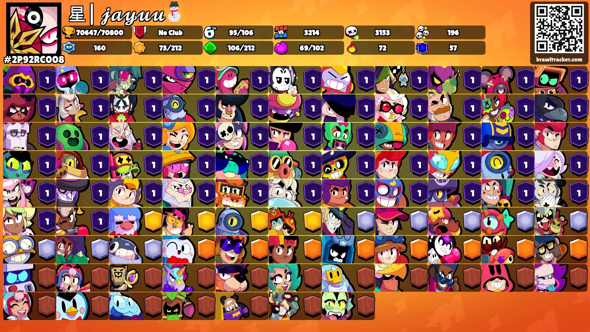 星| 𝓳𝓪𝔂𝓾𝓾⛄️'s Ranks