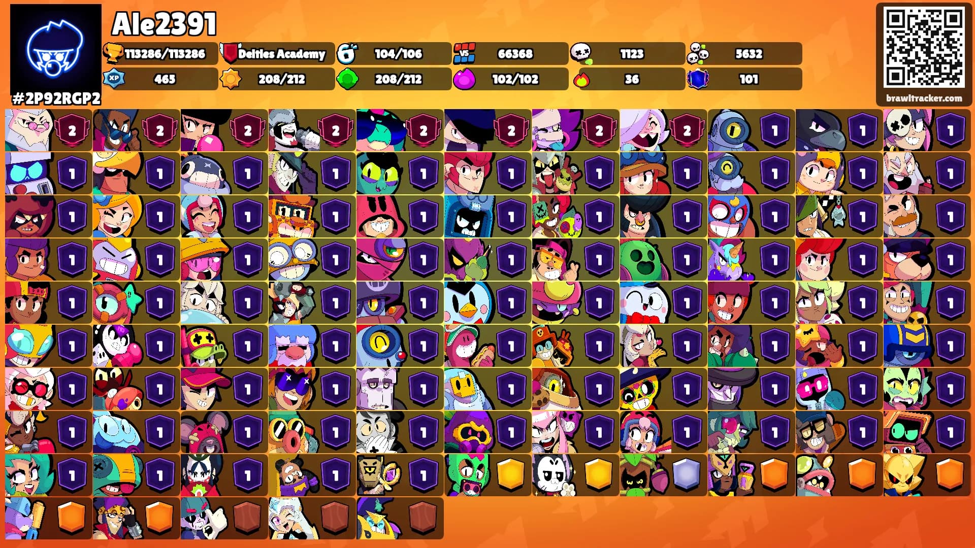 Ale2391's Ranks
