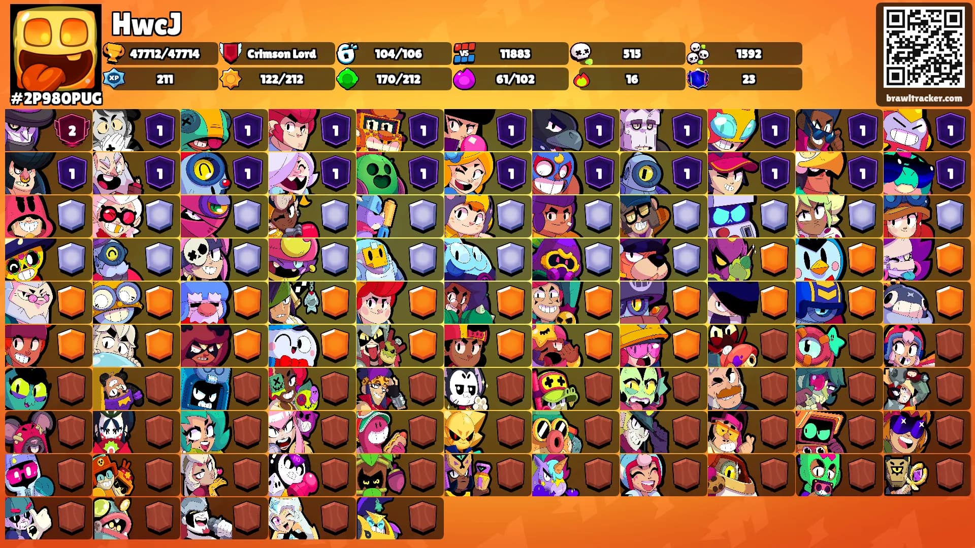 HwcJ's Ranks