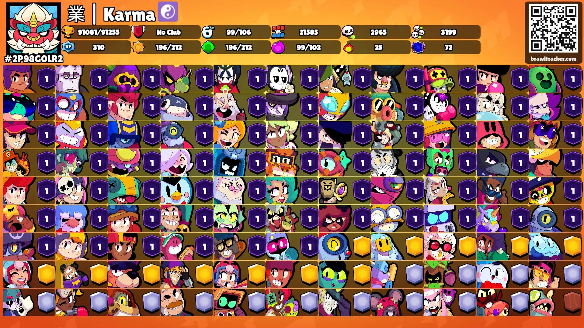 業 | Karma ☯️'s Ranks