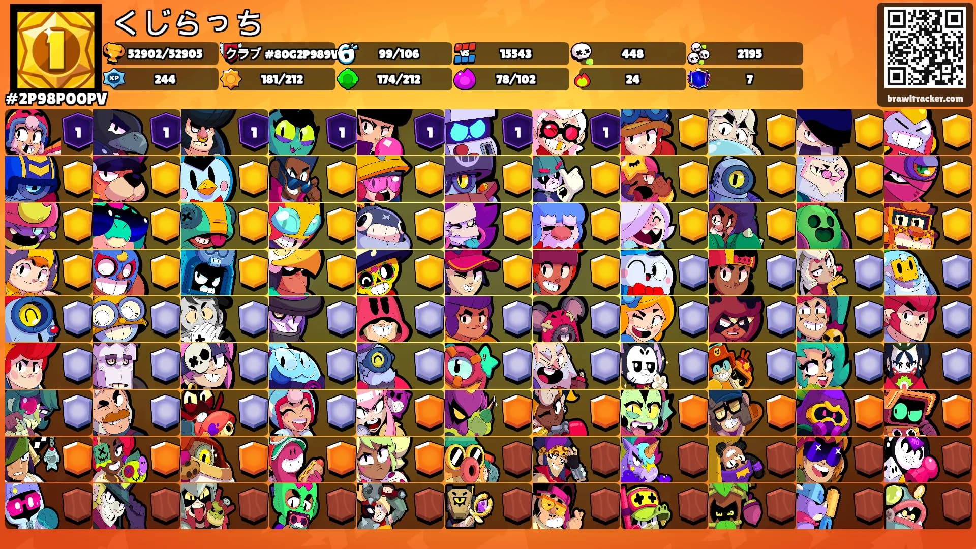 くじらっち's Ranks