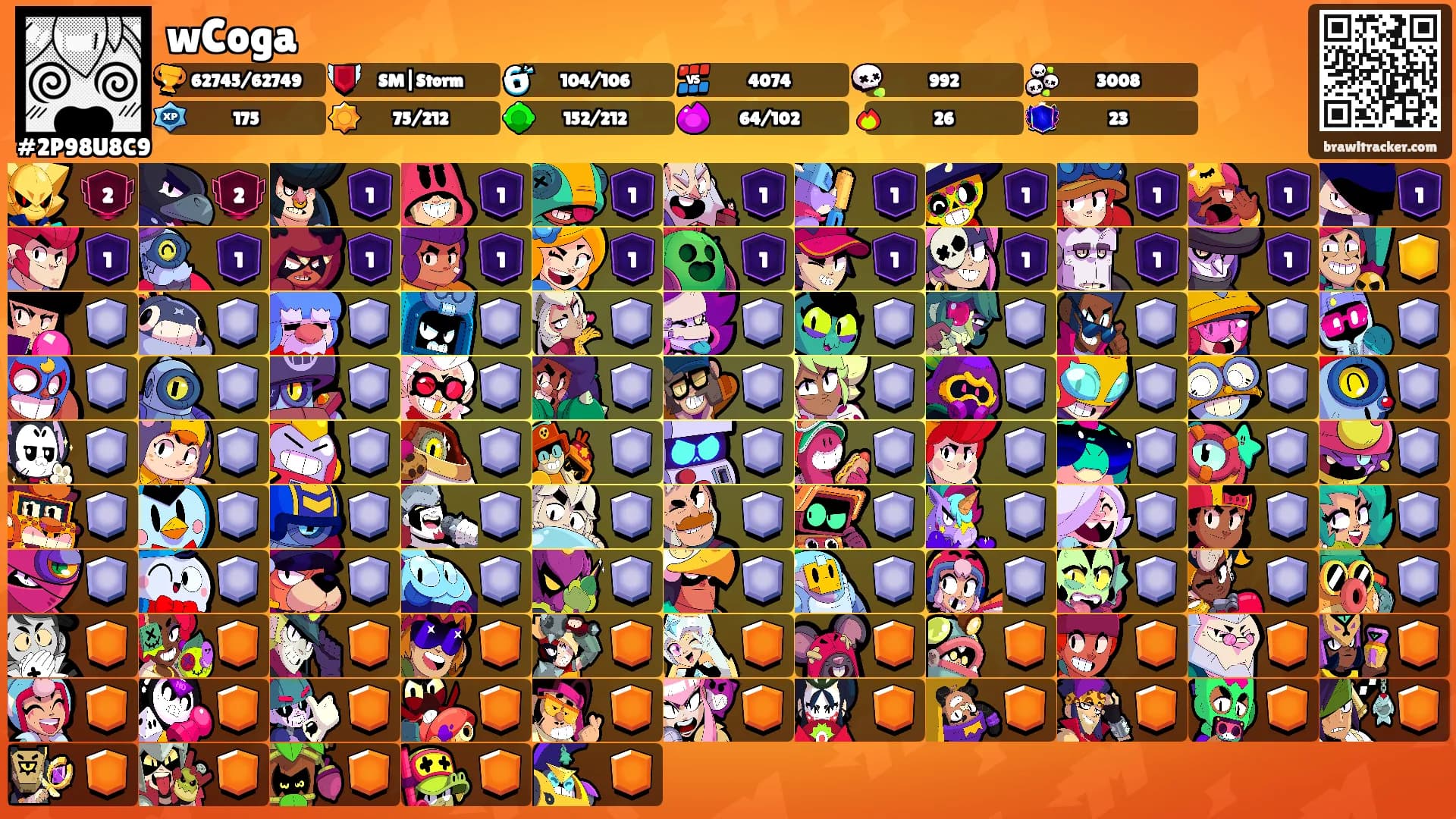 wCoga's Ranks