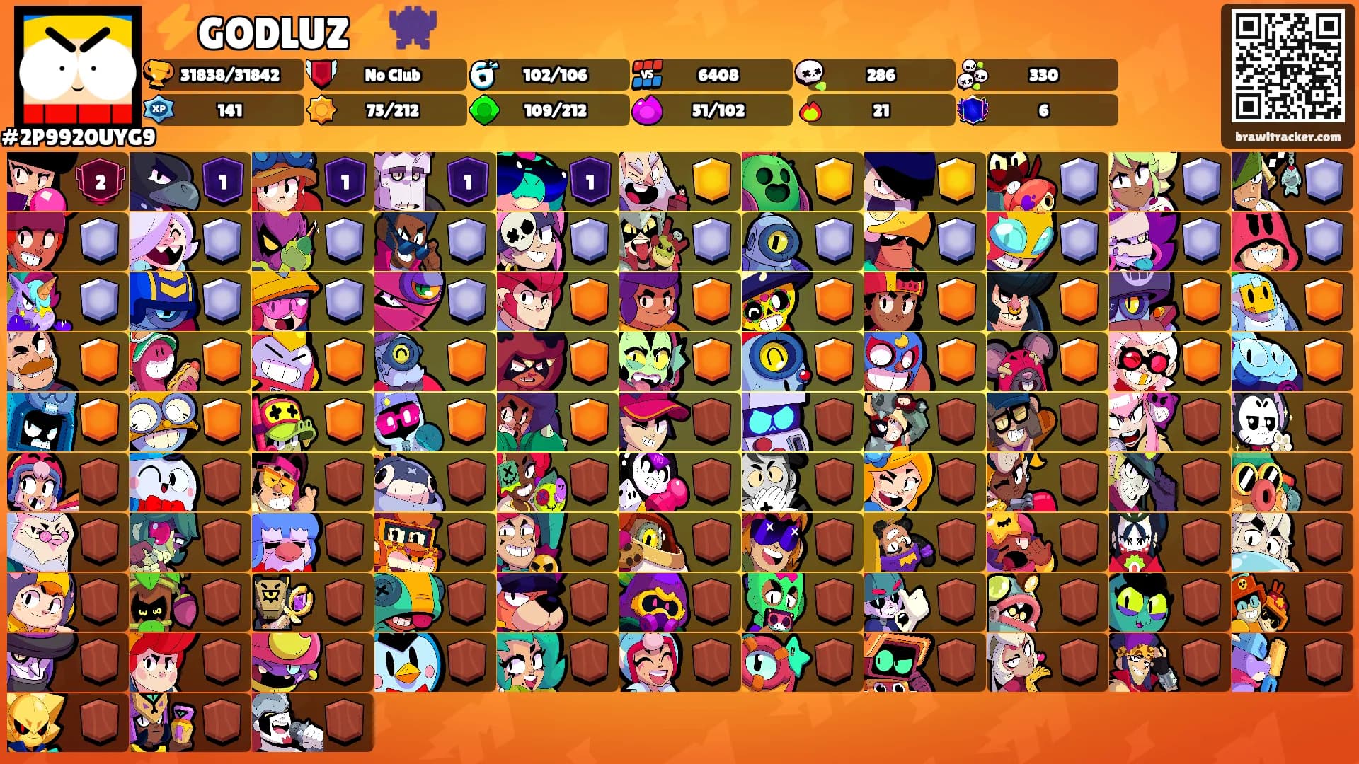 ⚡GODLUZ⚡👾's Ranks