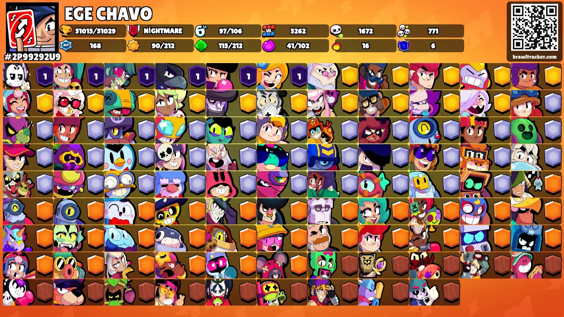 EGE CHAVO's Ranks