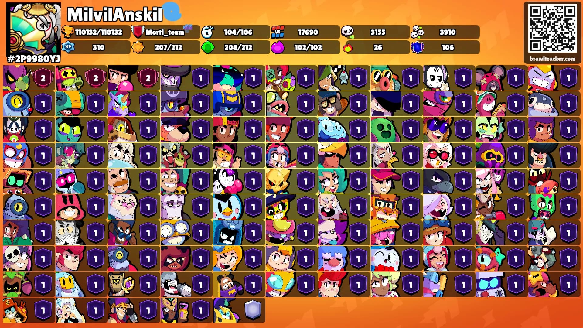 MilvilAnskil🌀's Ranks