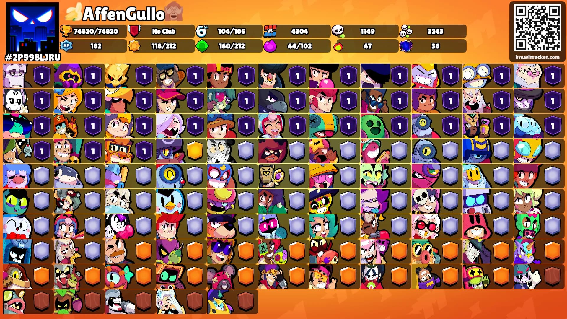 🍌AffenGullo🙈's Ranks