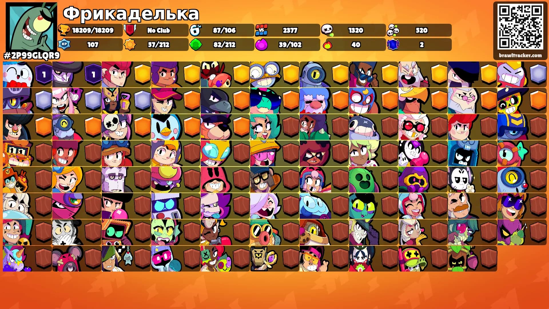 Фрикаделька's Ranks