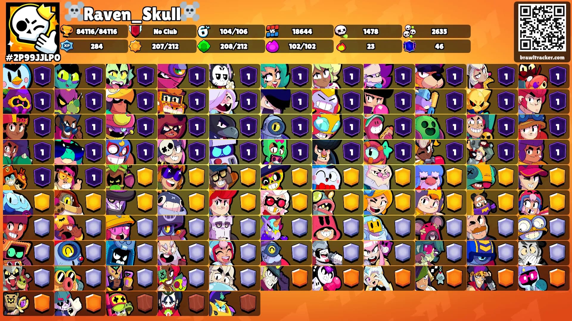 ☠️Raven_Skull☠️'s Ranks