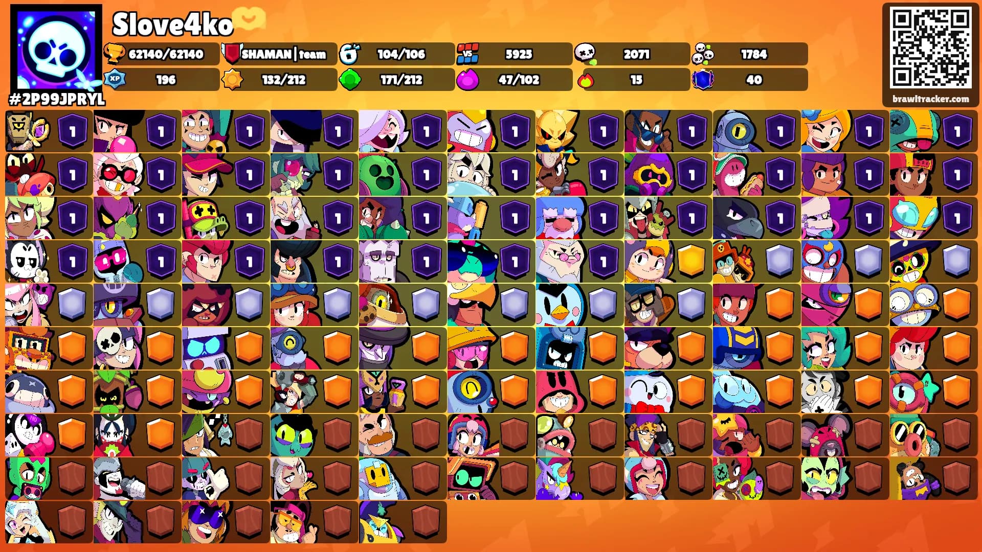 Slove4ko🫶's Ranks