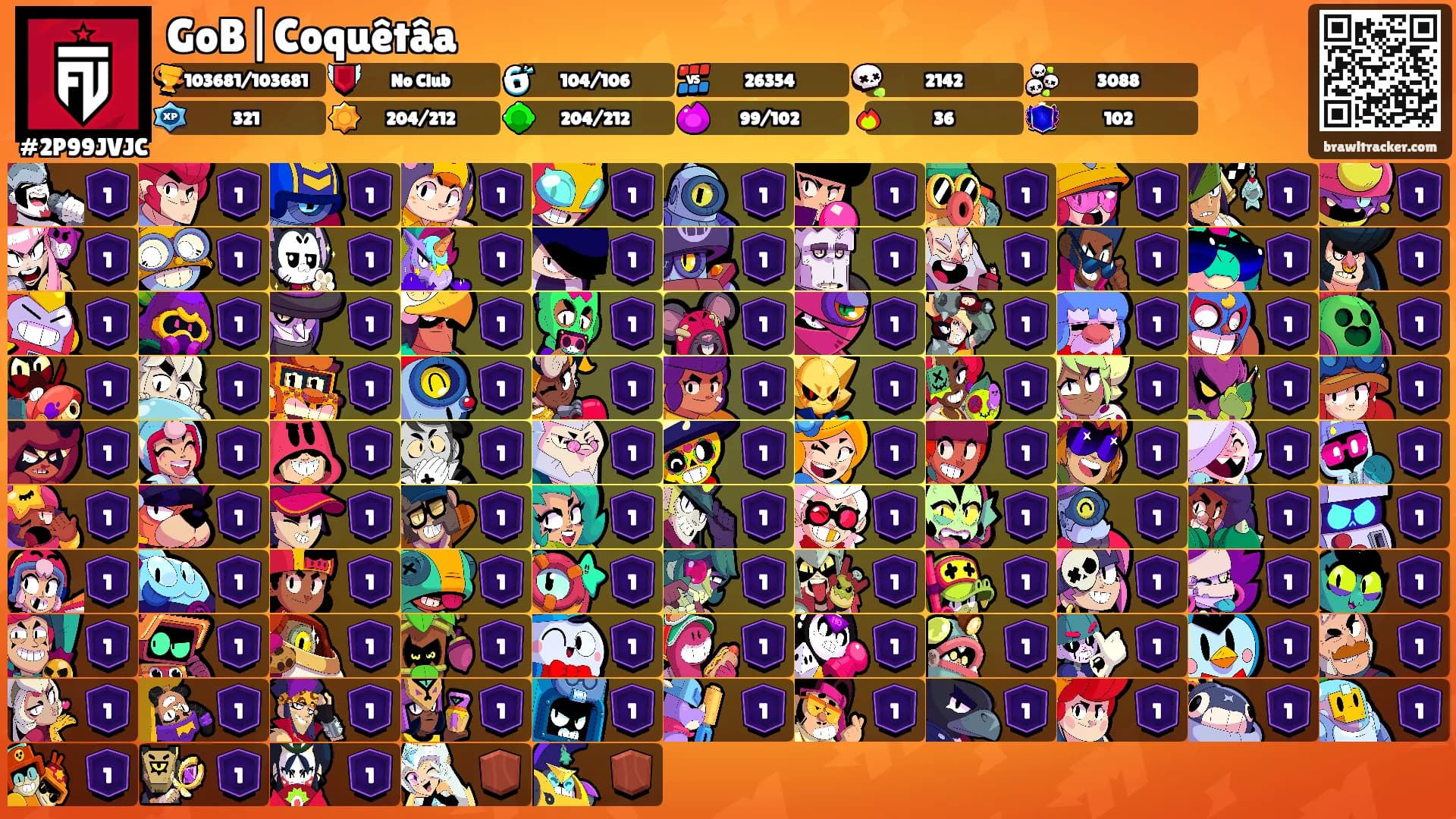 GoB|Coquêtâa's Ranks