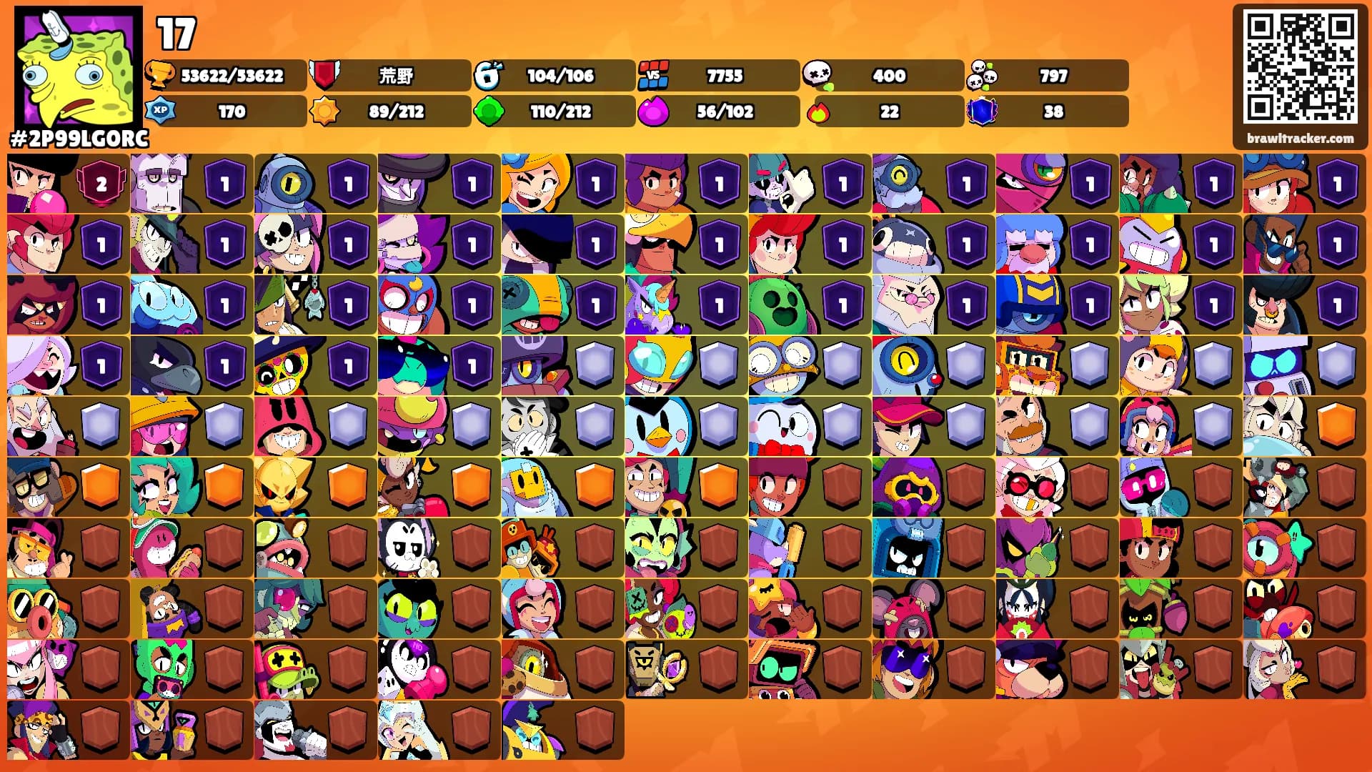 17's Ranks