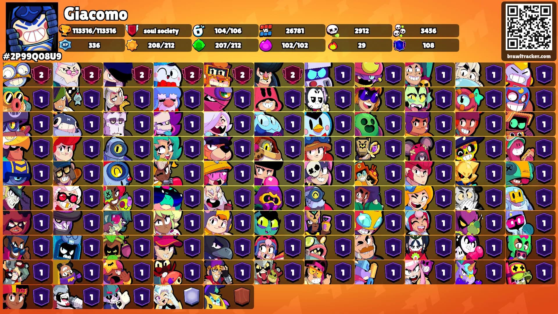 Giacomo's Ranks