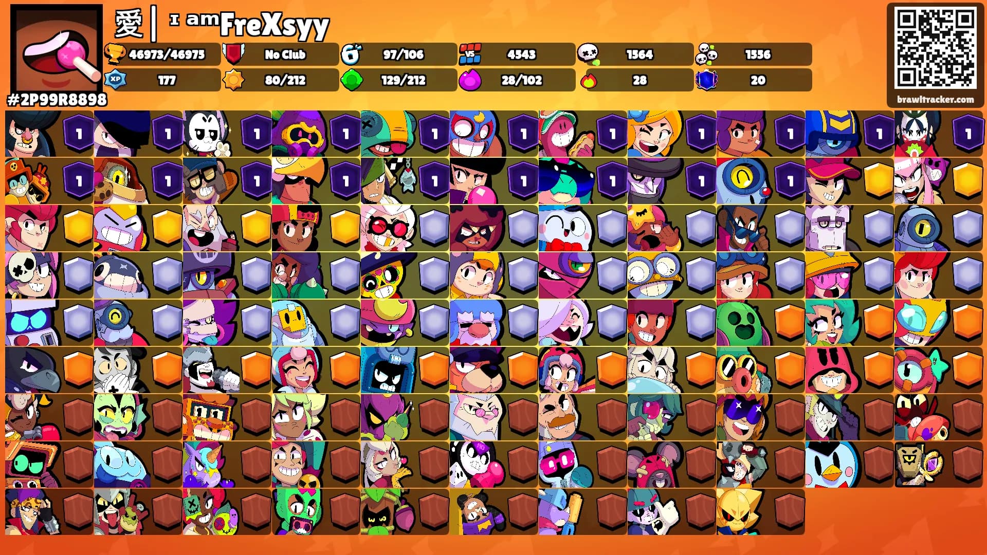 愛| ᶦ ᵃᵐFreXsyy's Ranks