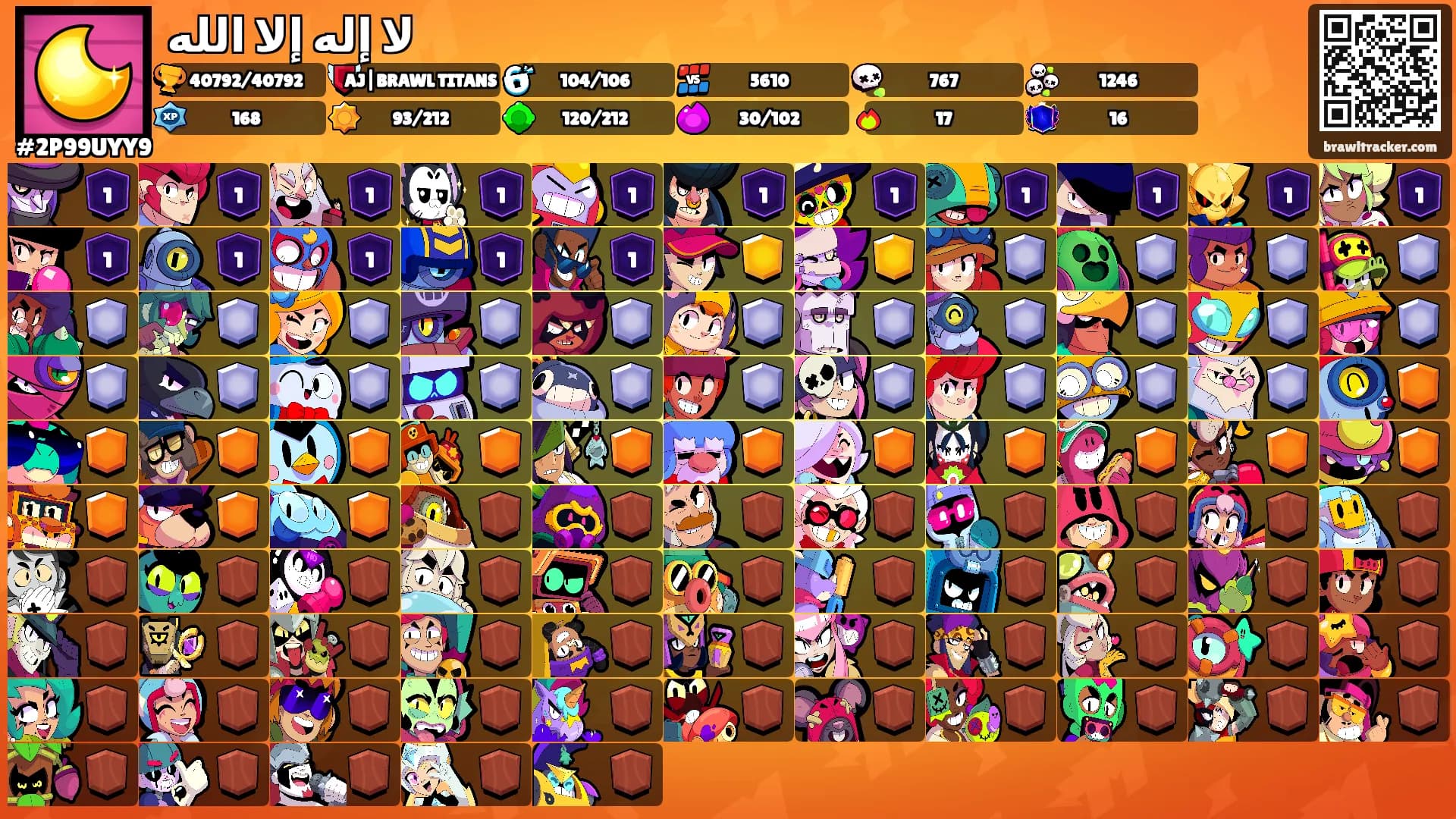 لا إله إلا الله's Ranks