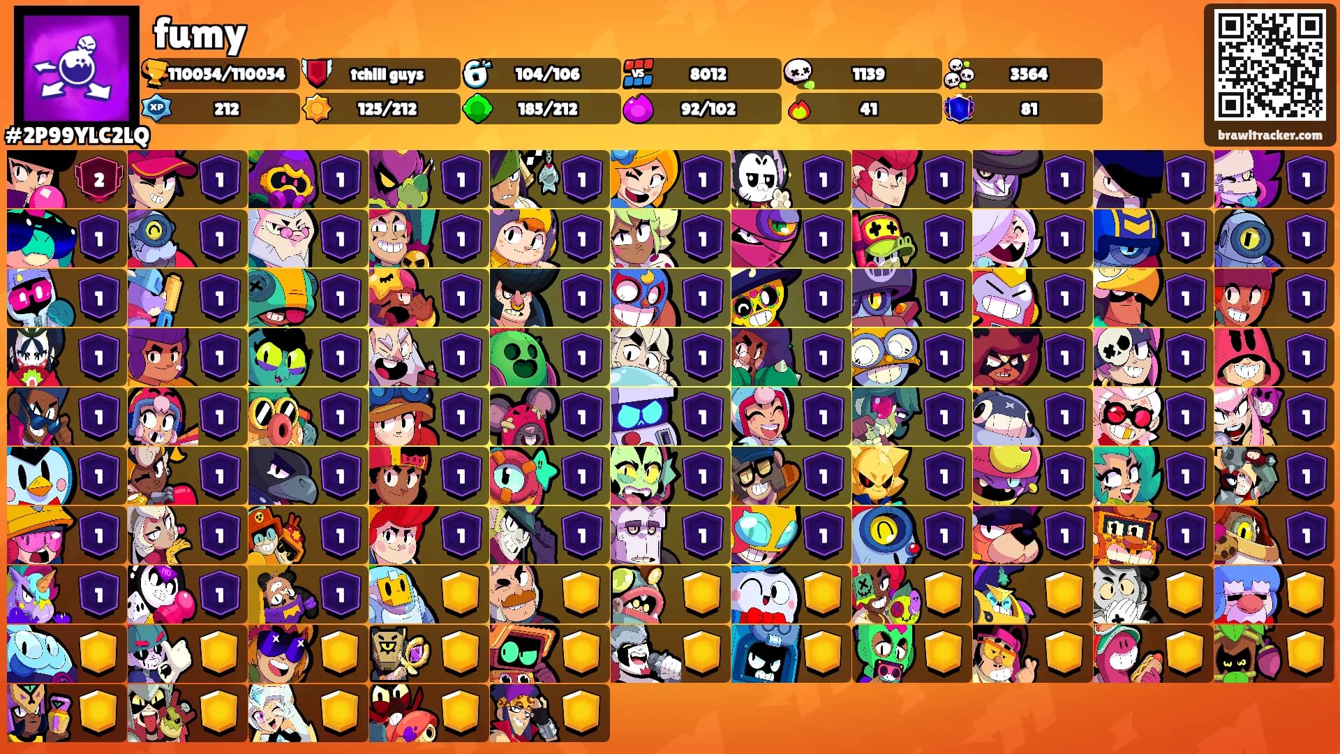 fumy's Ranks
