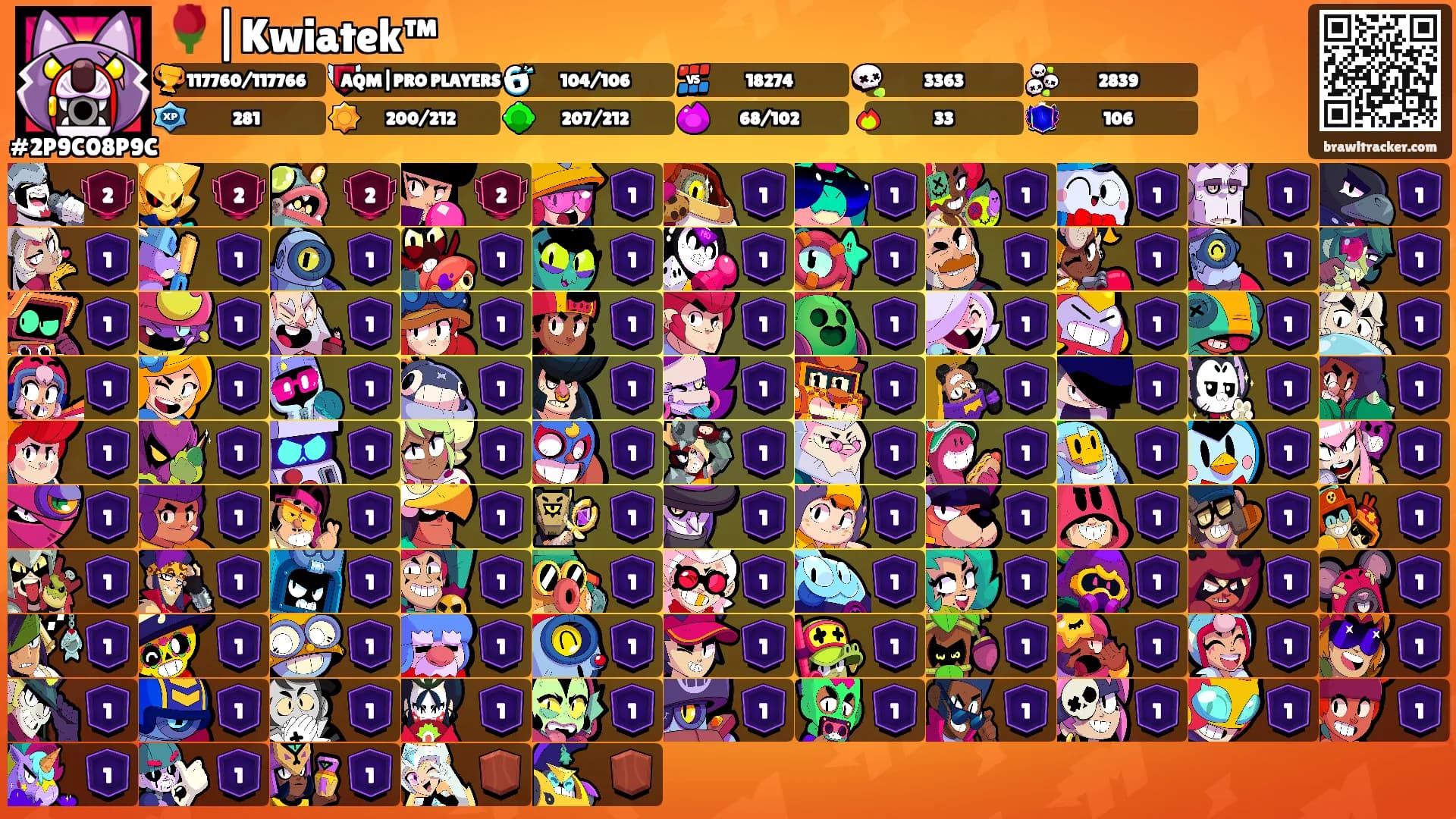 🌹|Kwiatek™'s Ranks