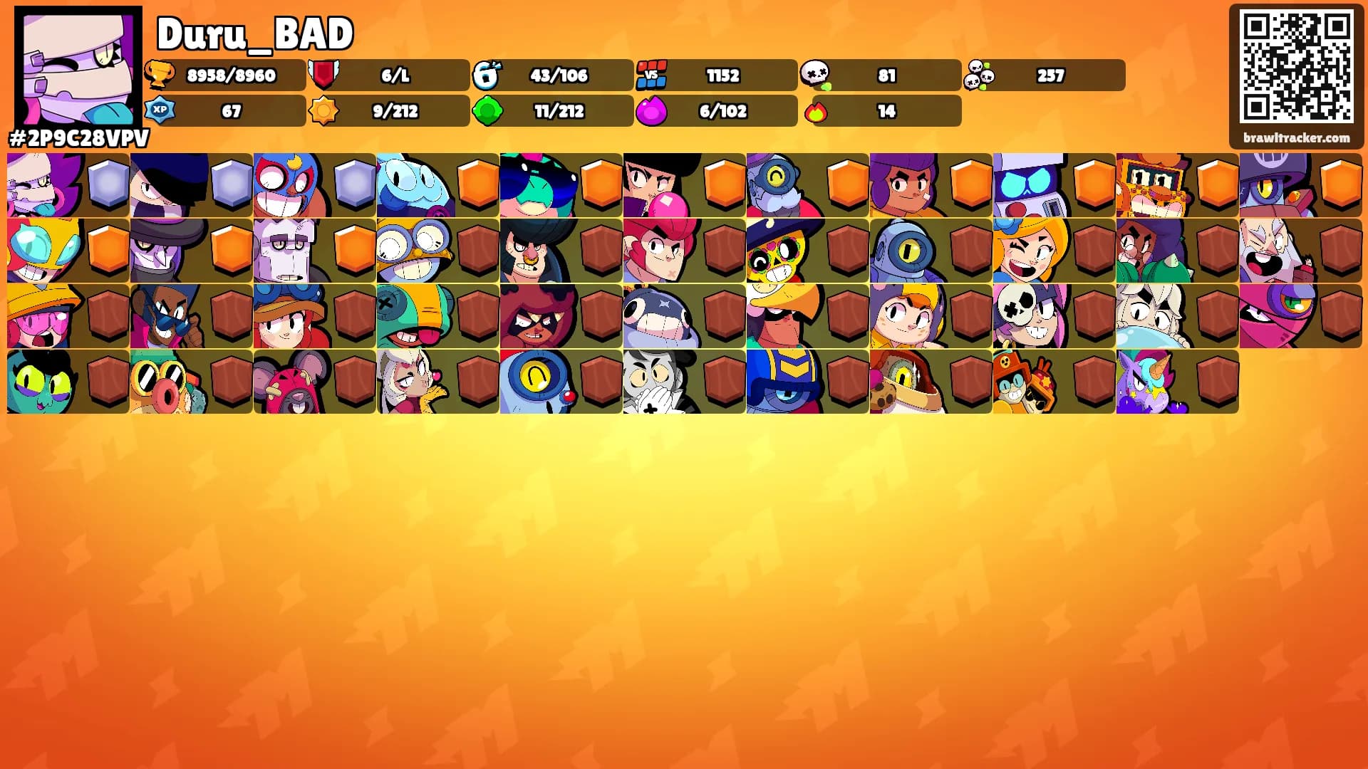 Duru_BAD's Ranks