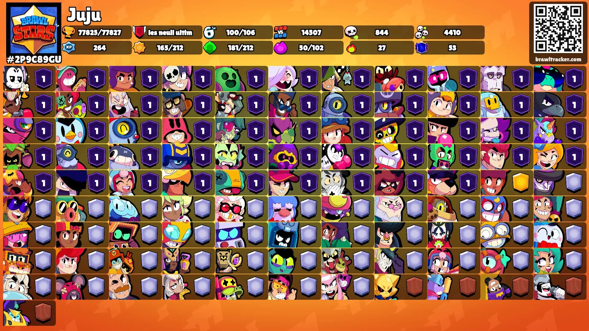 Juju's Ranks