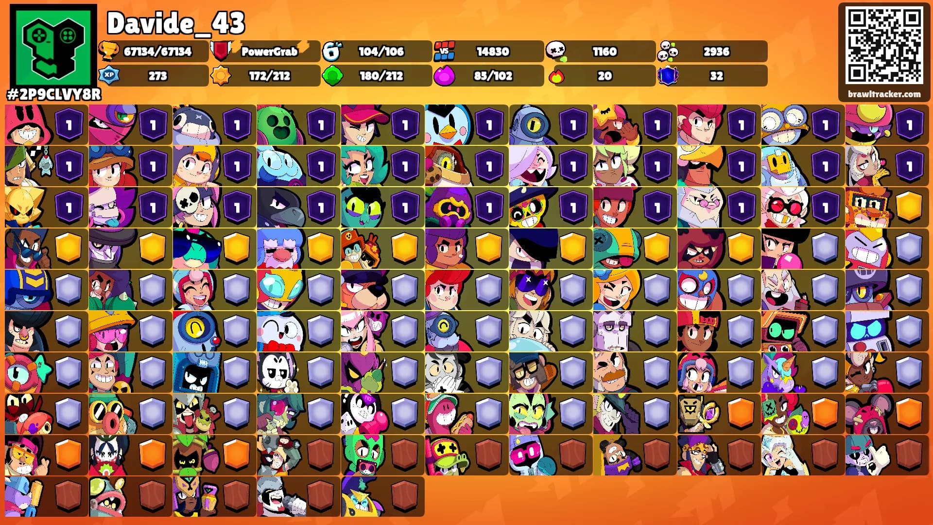 Davide_43's Ranks
