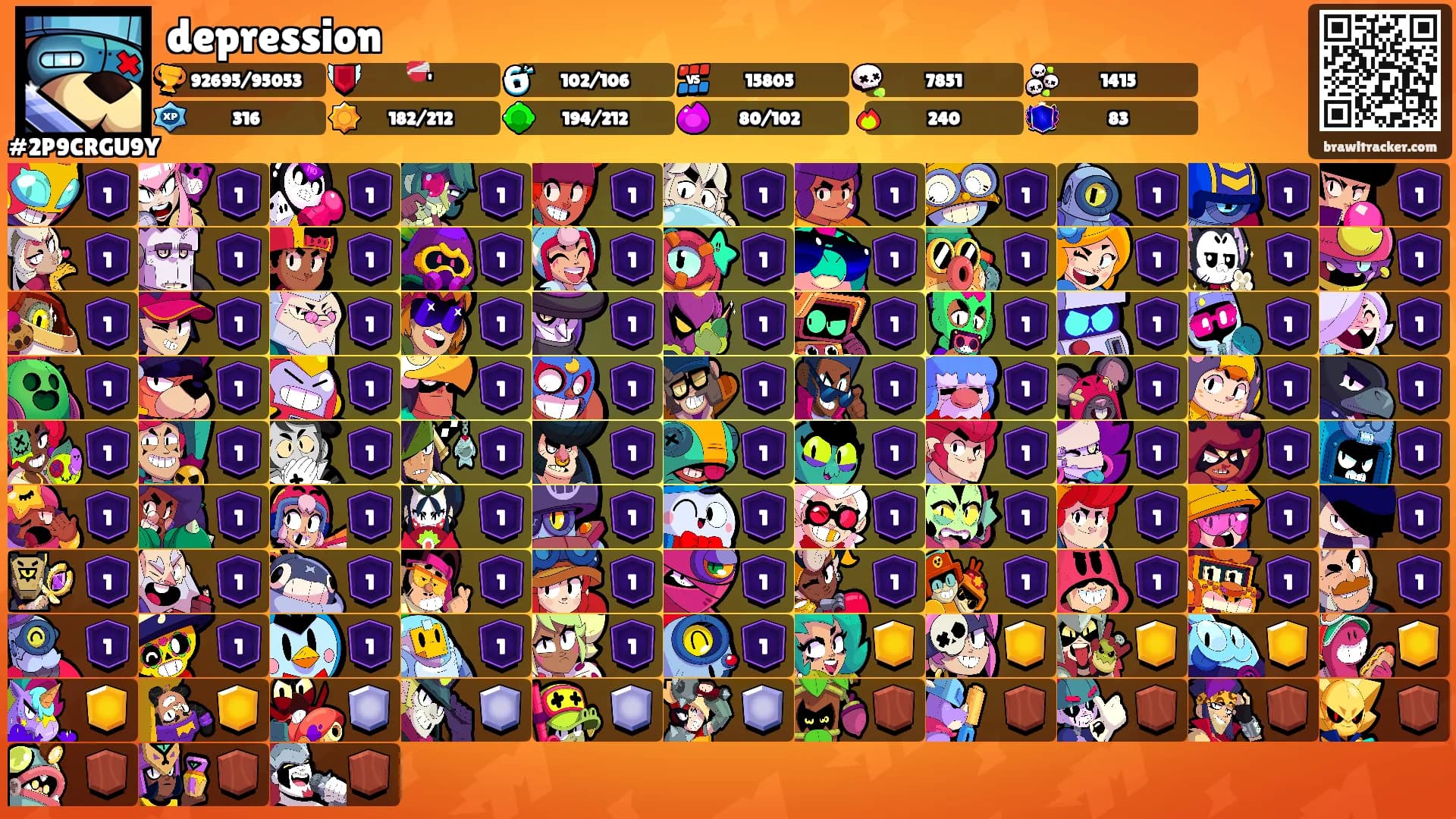 depression's Ranks