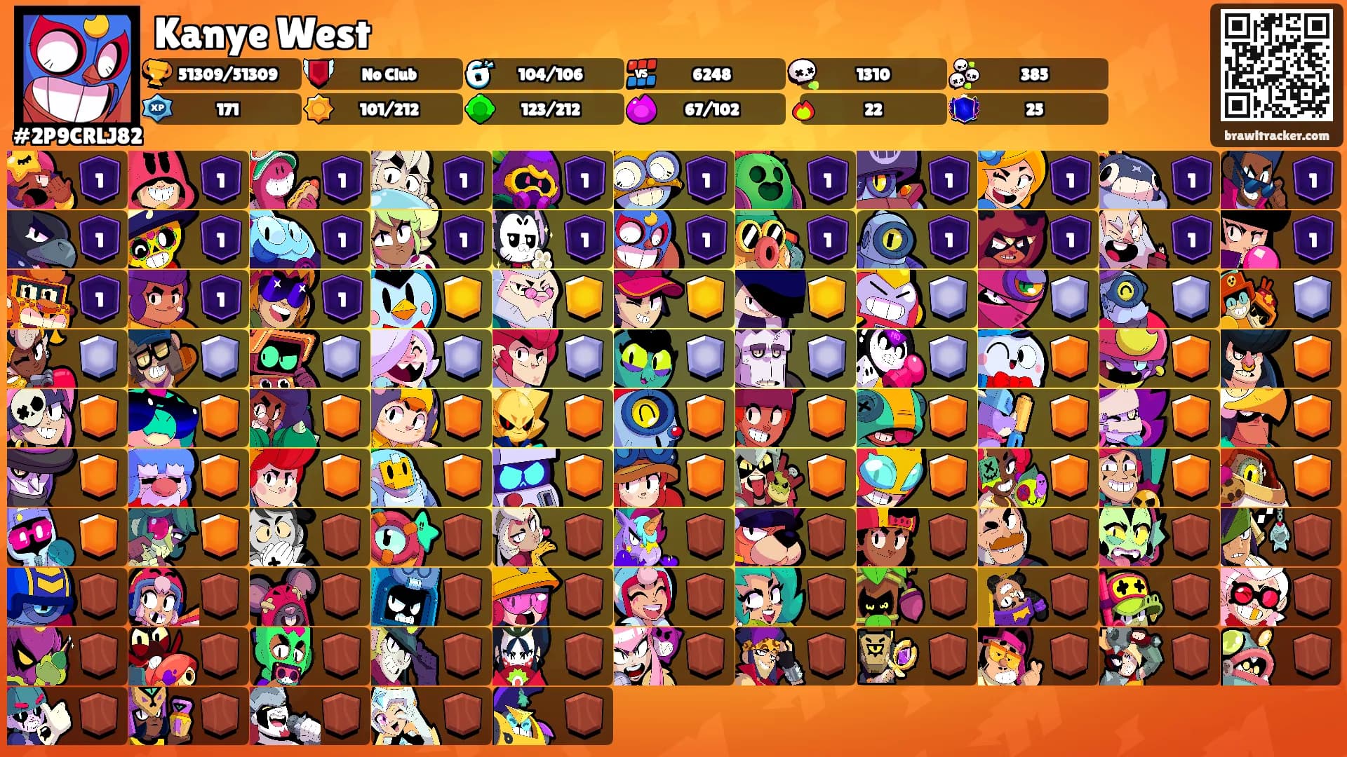 Kanye West's Ranks