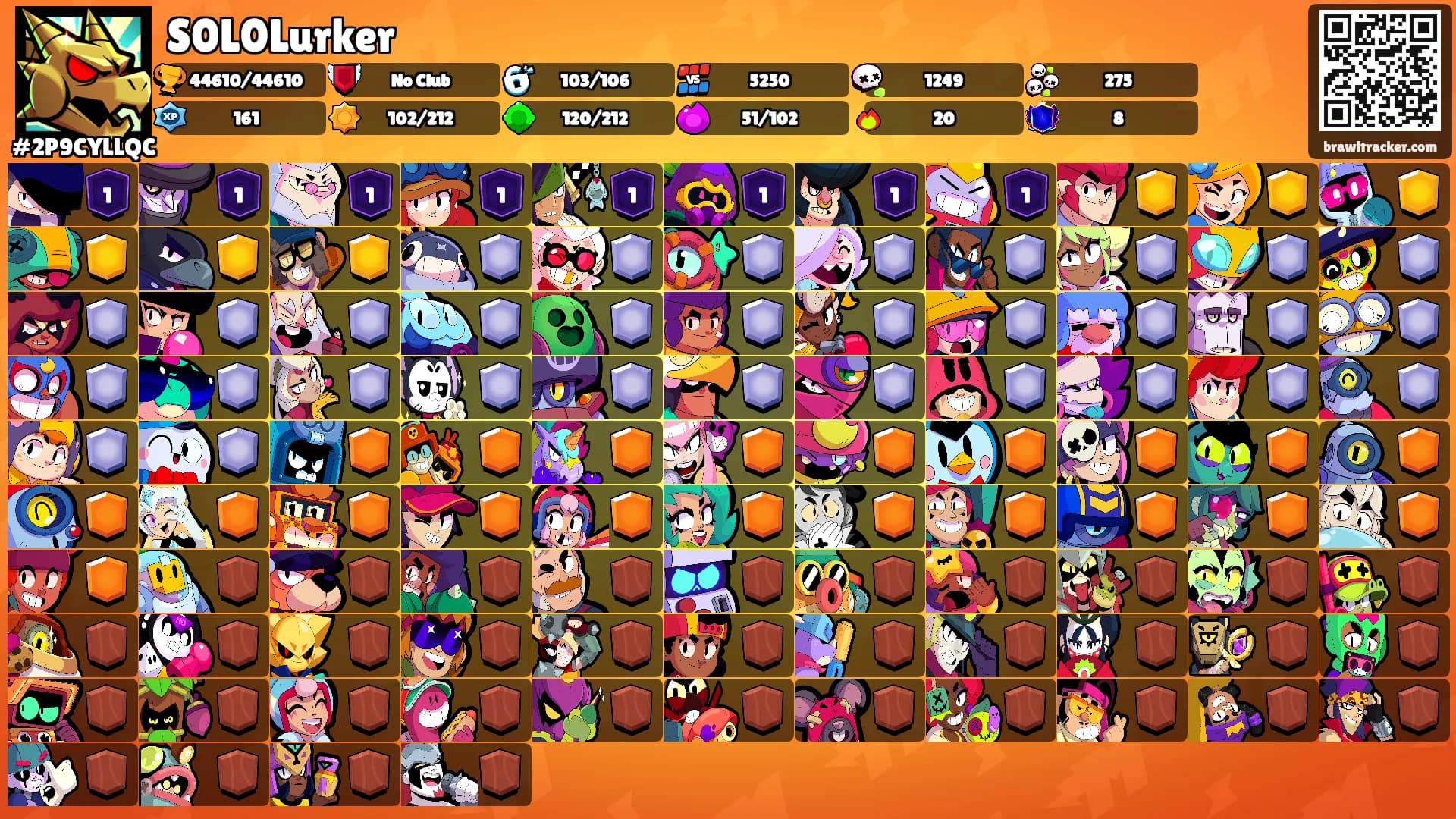 S0L0Lurker's Ranks