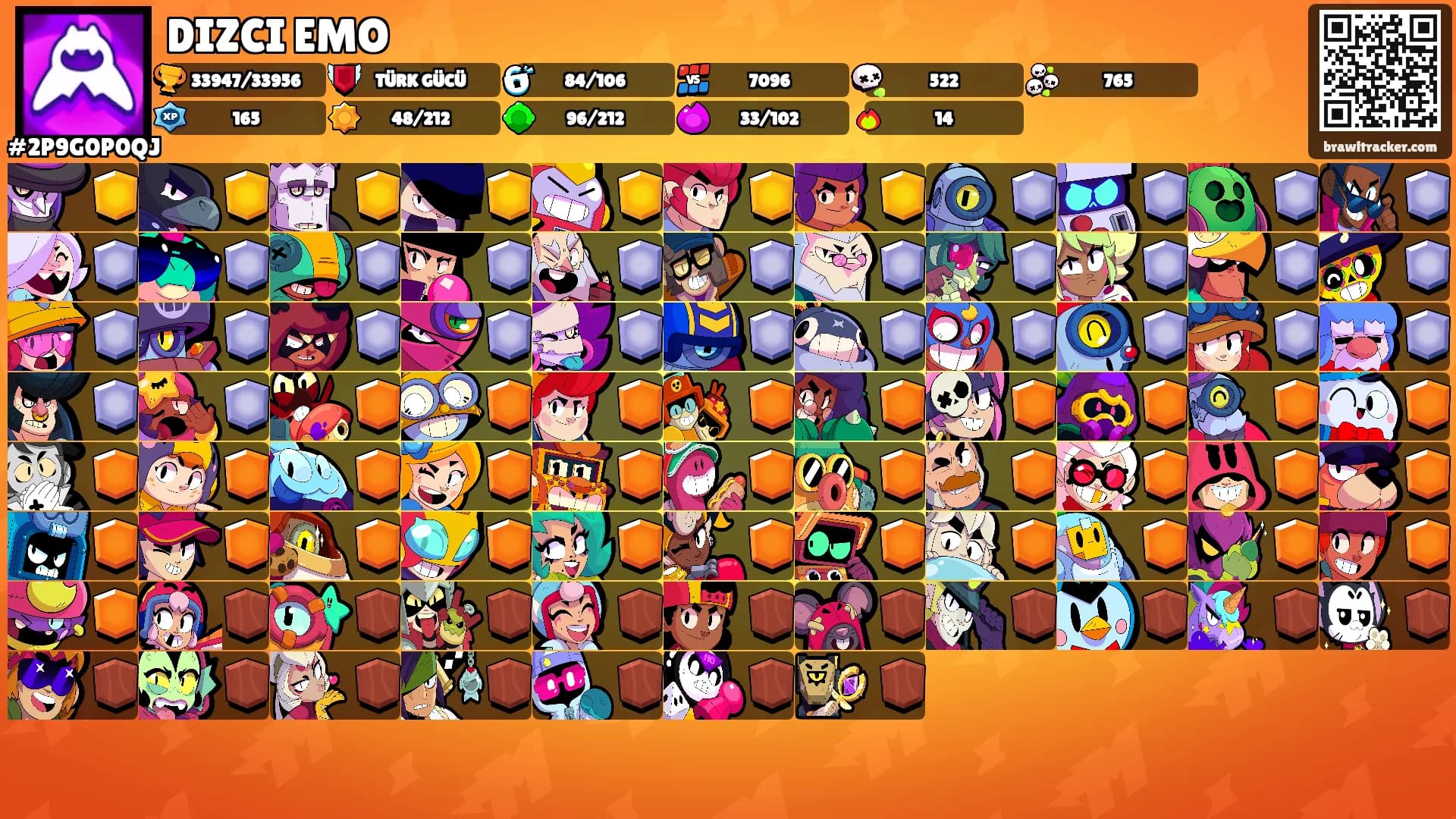 DIZCI EMO's Ranks