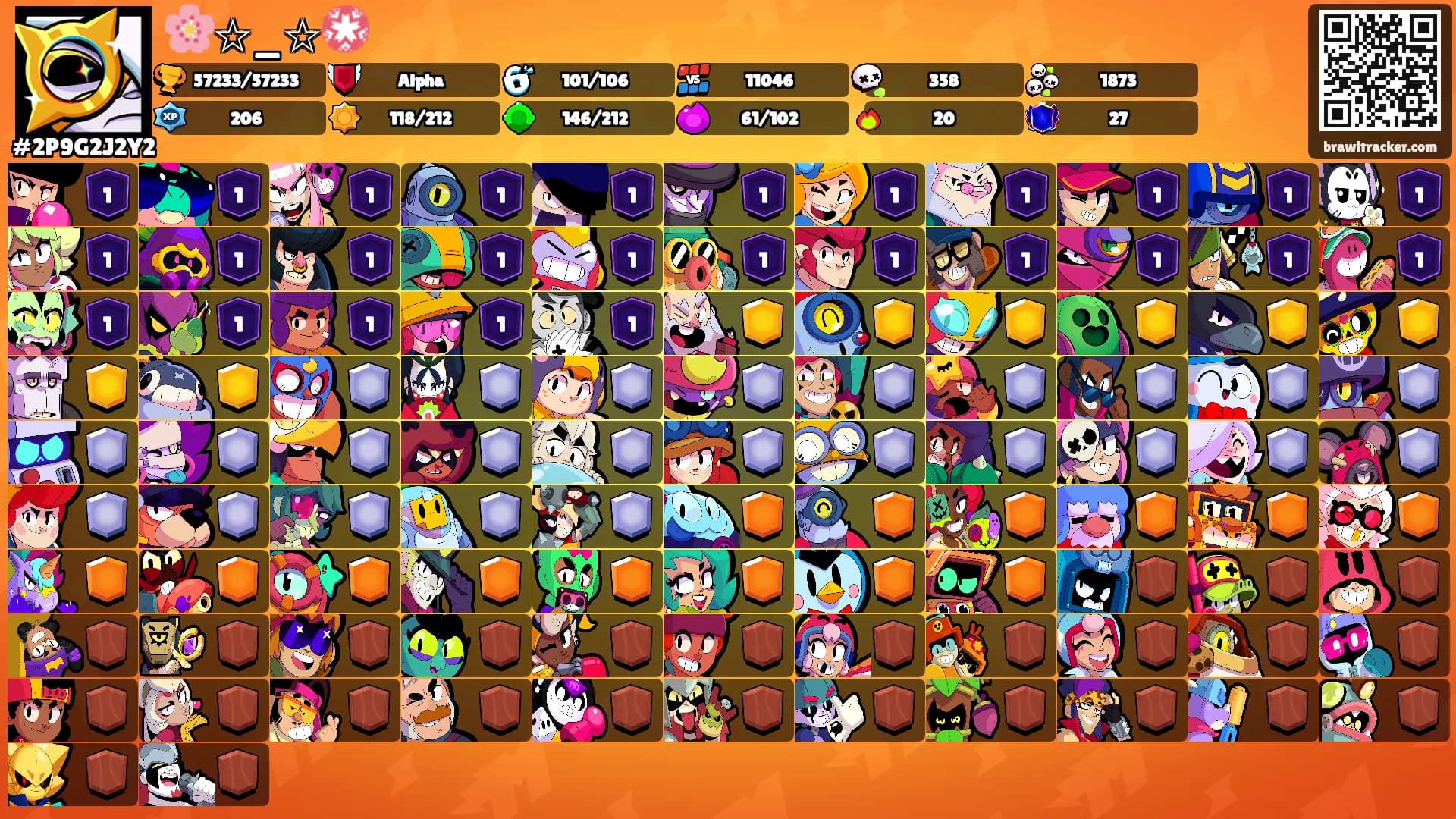 🌸☆_☆💮's Ranks