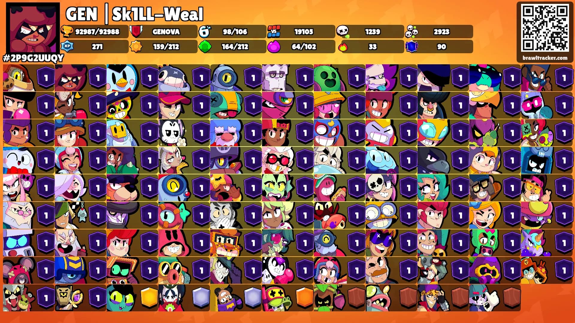GEN |Sk1LL-Weal's Ranks