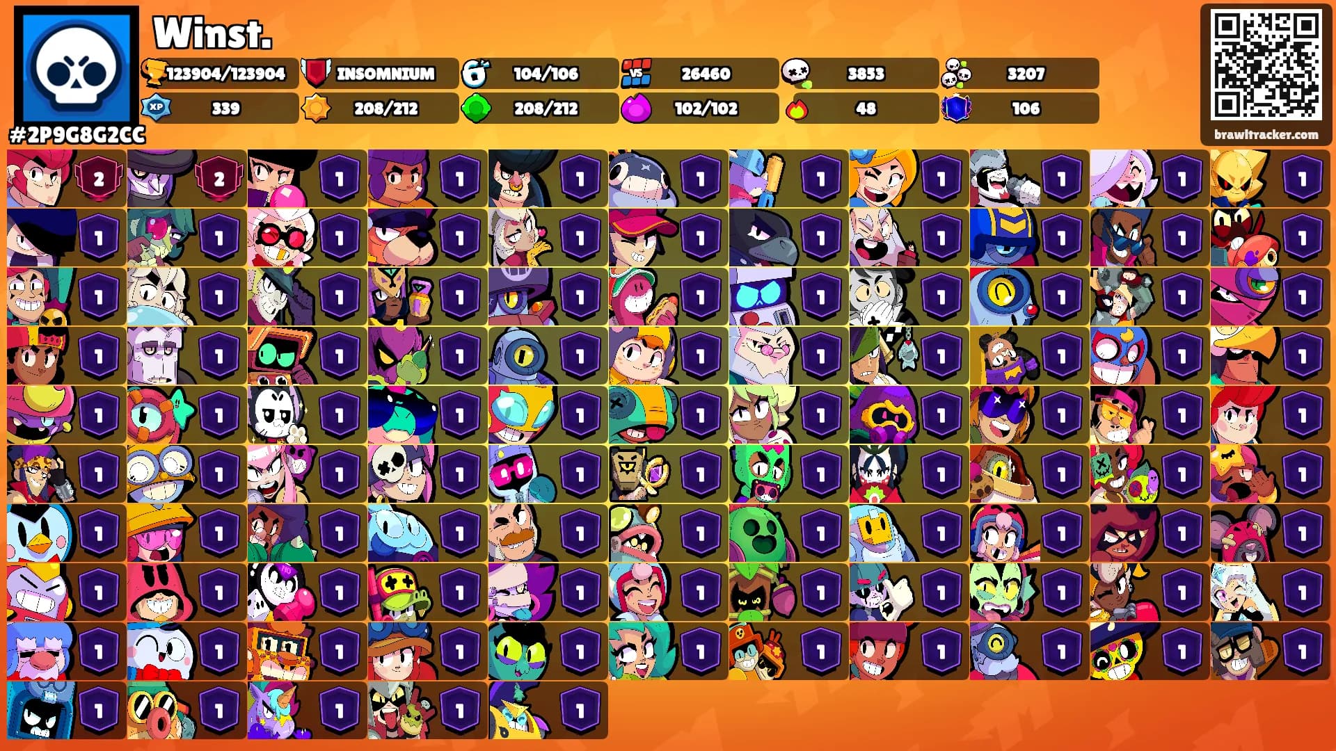 Winst.'s Ranks