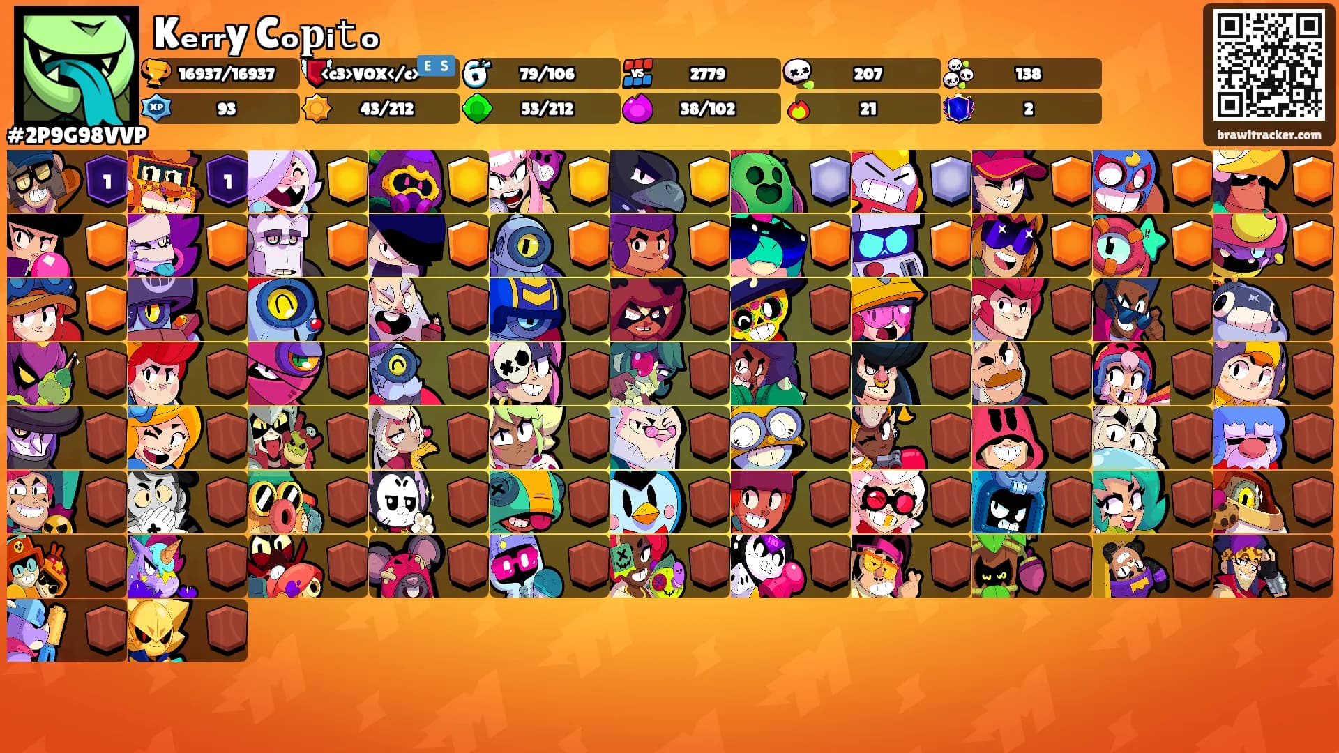 Kₑᵣᵣy Cₒ𝐩ᵢ𝚝ₒ's Ranks