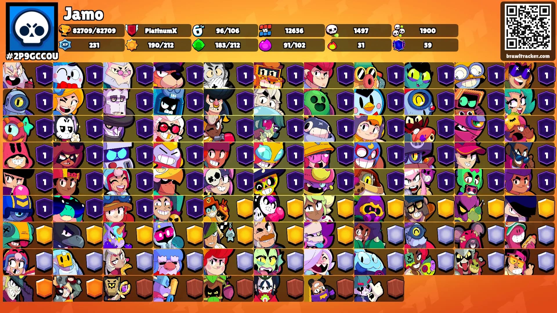 Jamo's Ranks