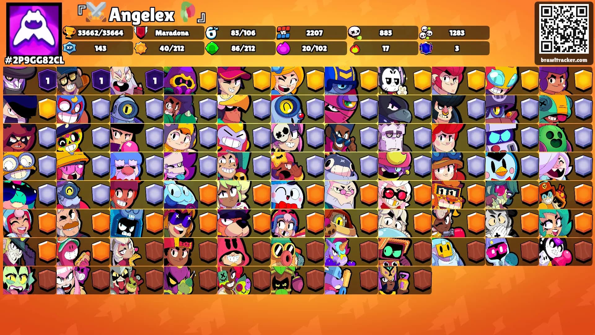 『⚔️ Angelex 🥀』's Ranks