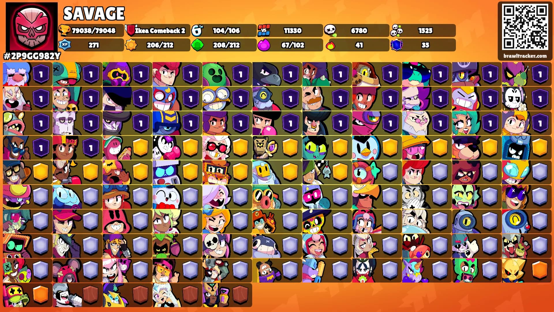 SAVAGE's Ranks