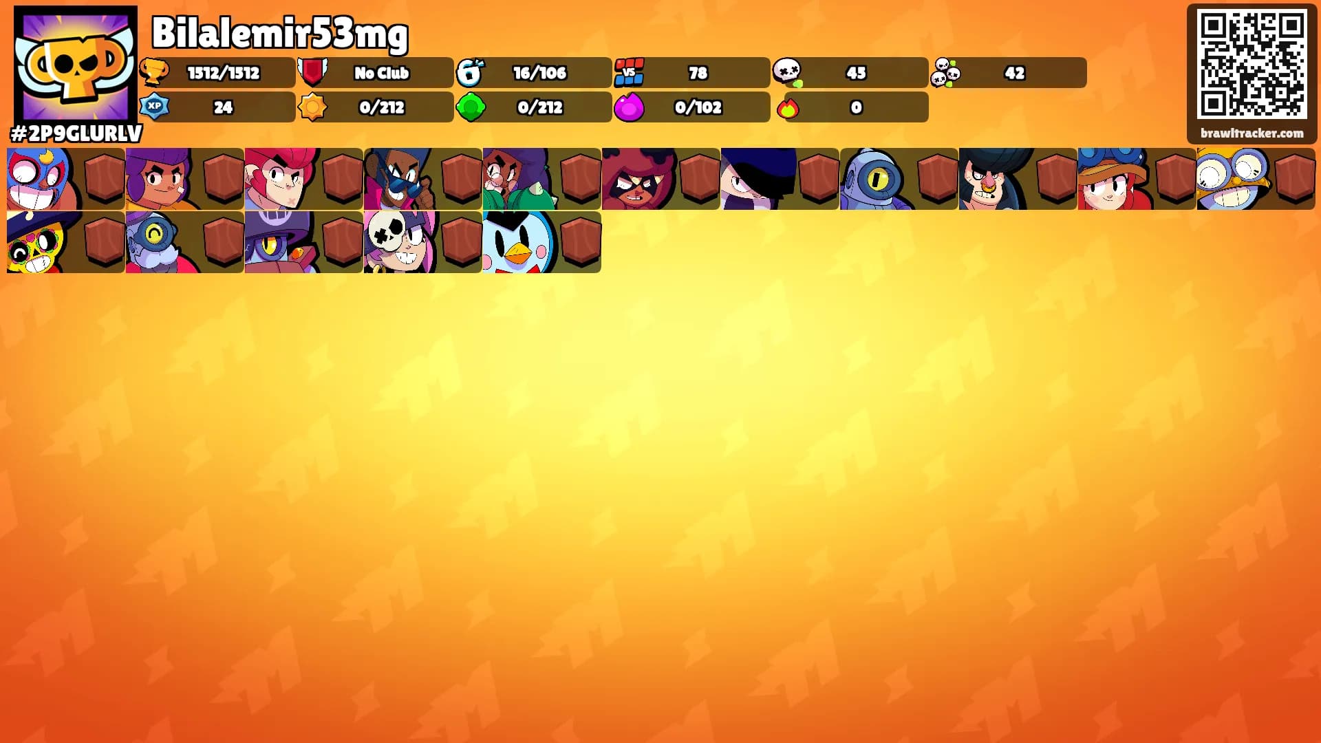Bilalemir53mg's Ranks