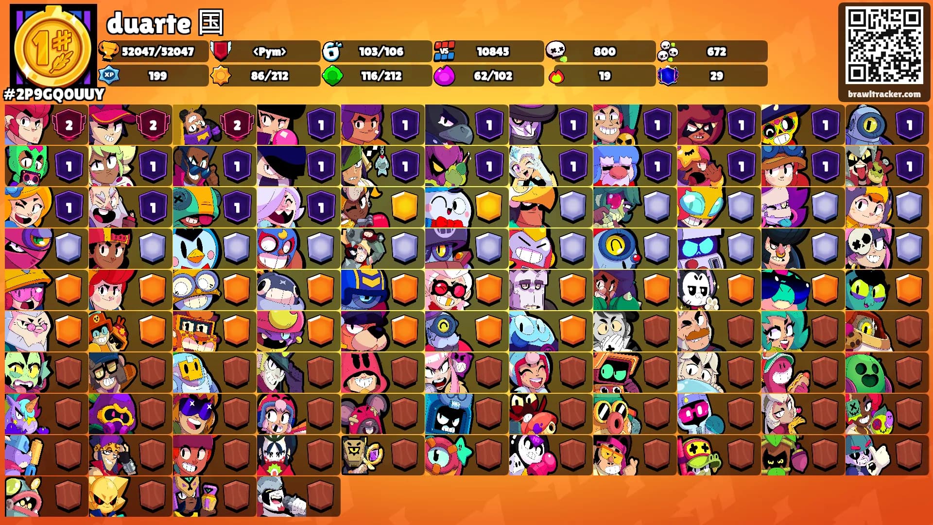 duarte 国's Ranks