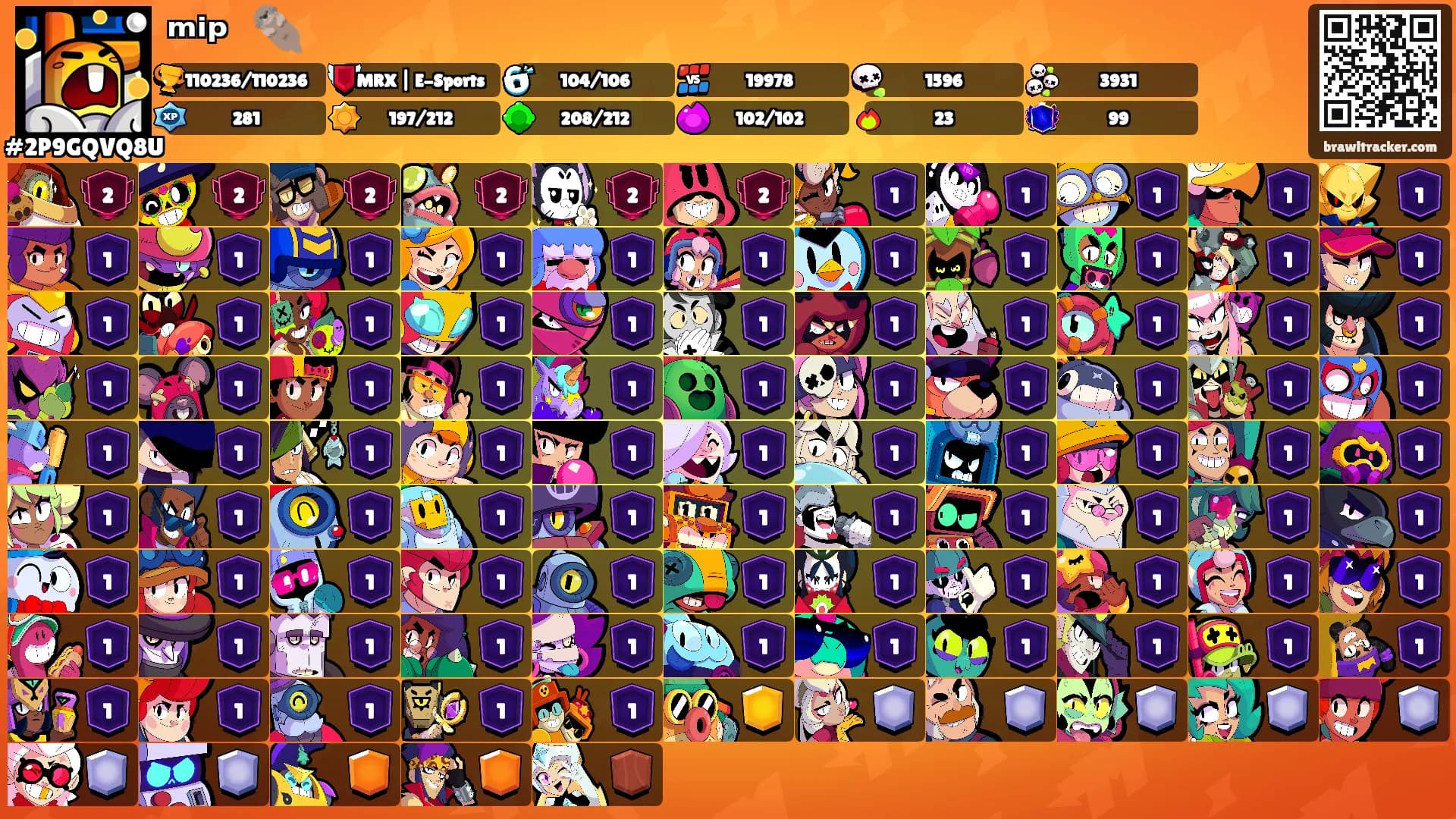 ᵐⁱᵖ 𓆝 🦦's Ranks