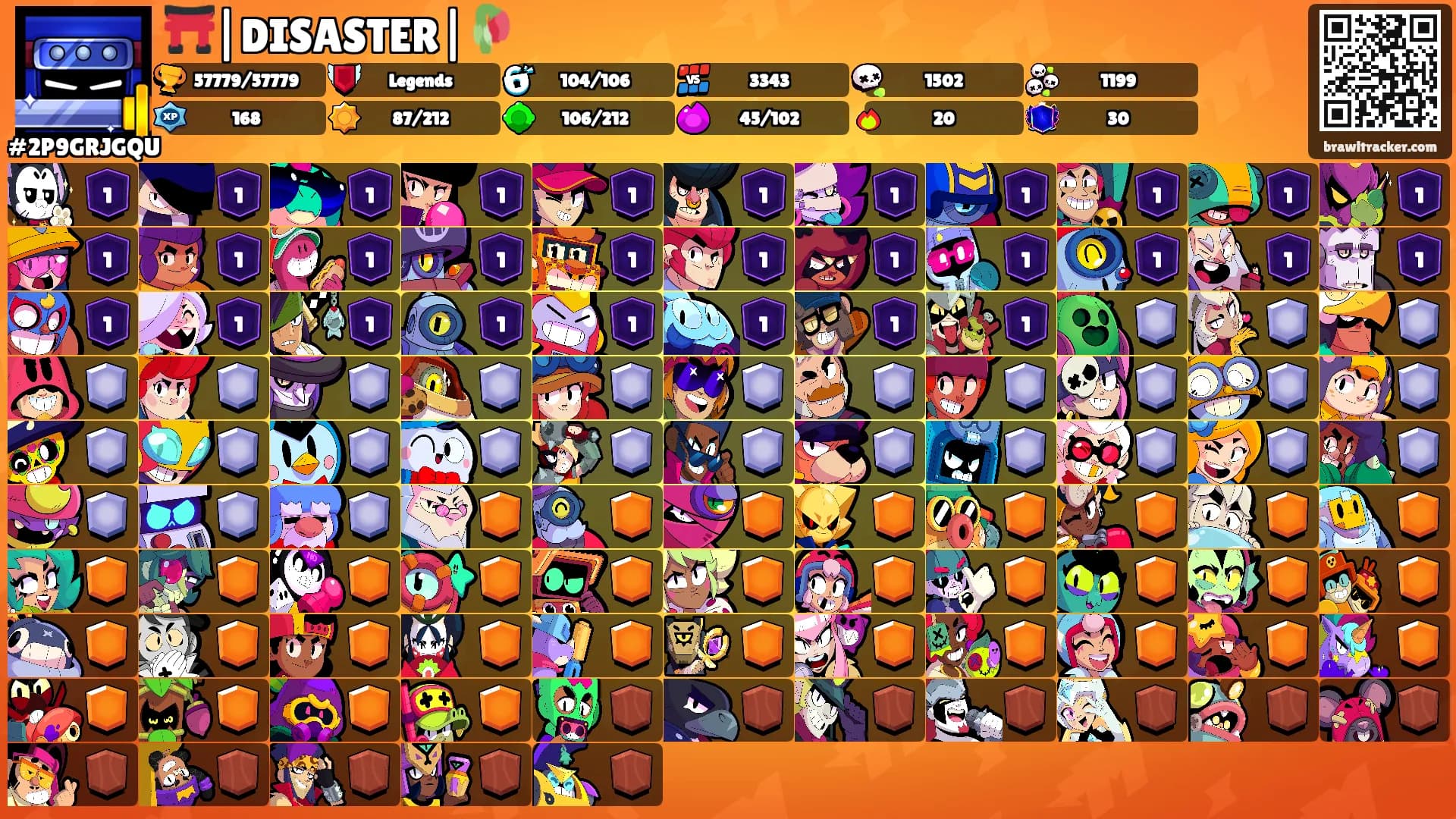 ⛩️|DISASTER|🥀's Ranks