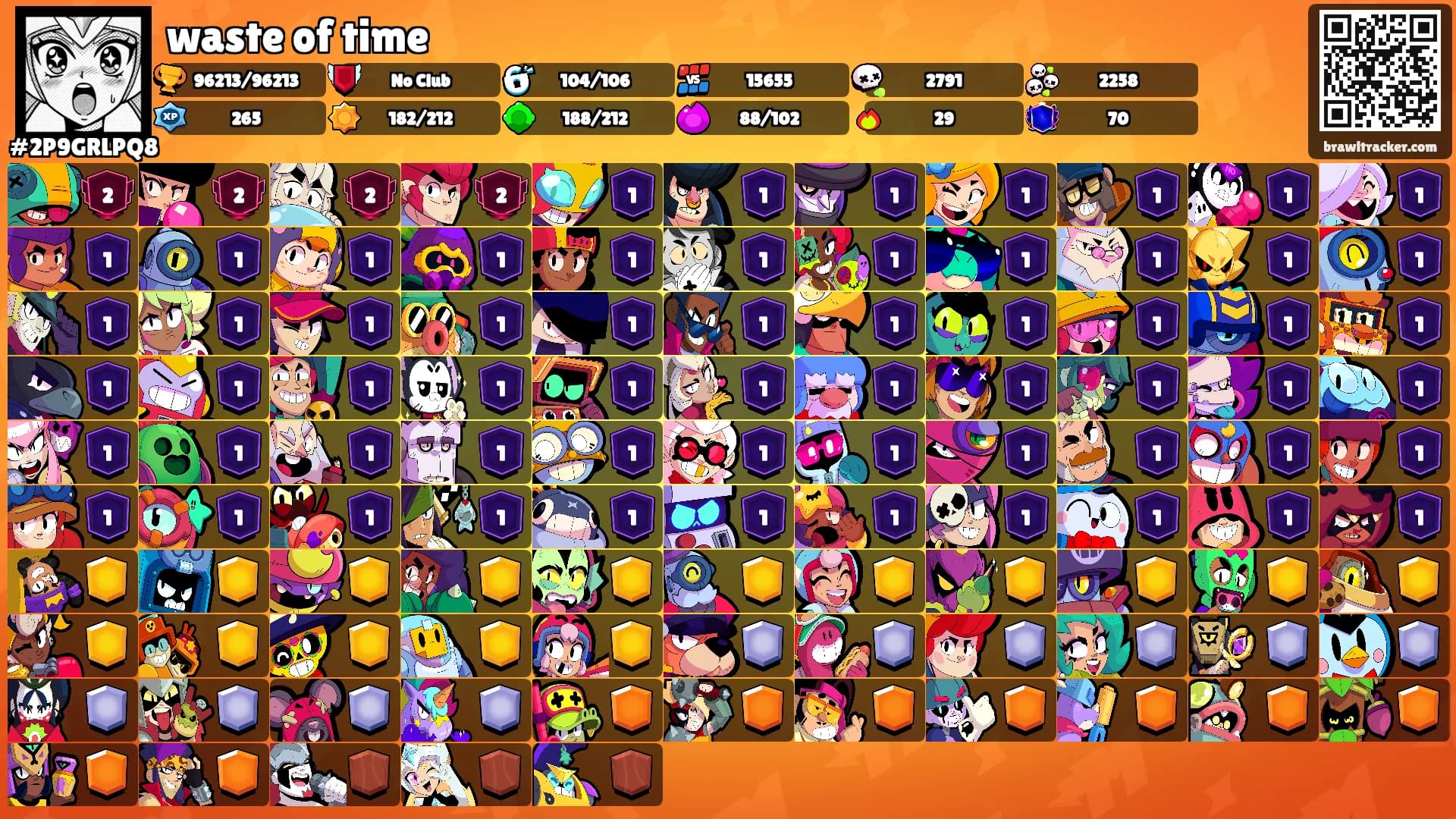 waste of time's Ranks