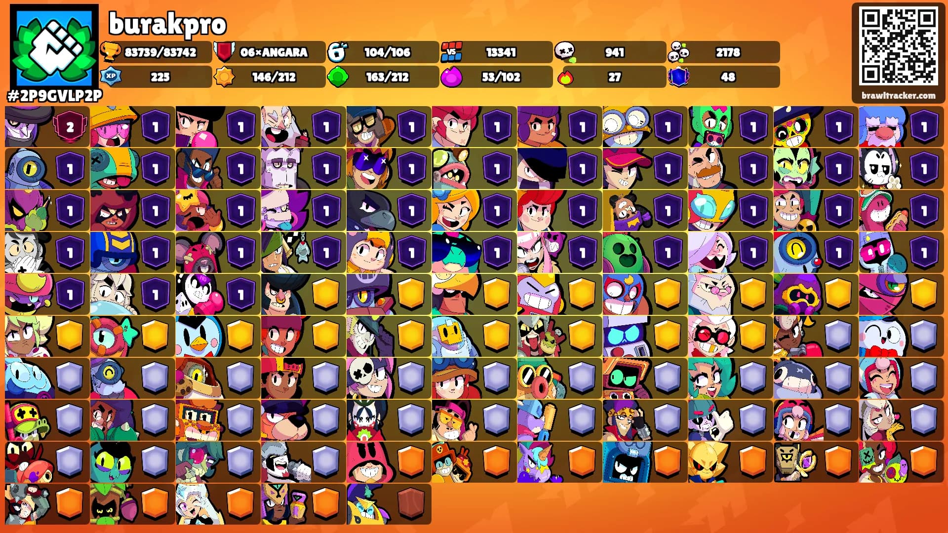 burakpro's Ranks
