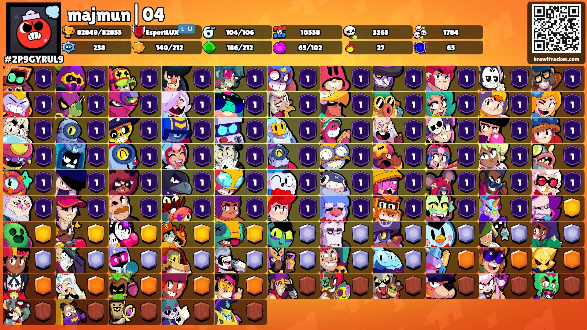 majmun|04's Ranks
