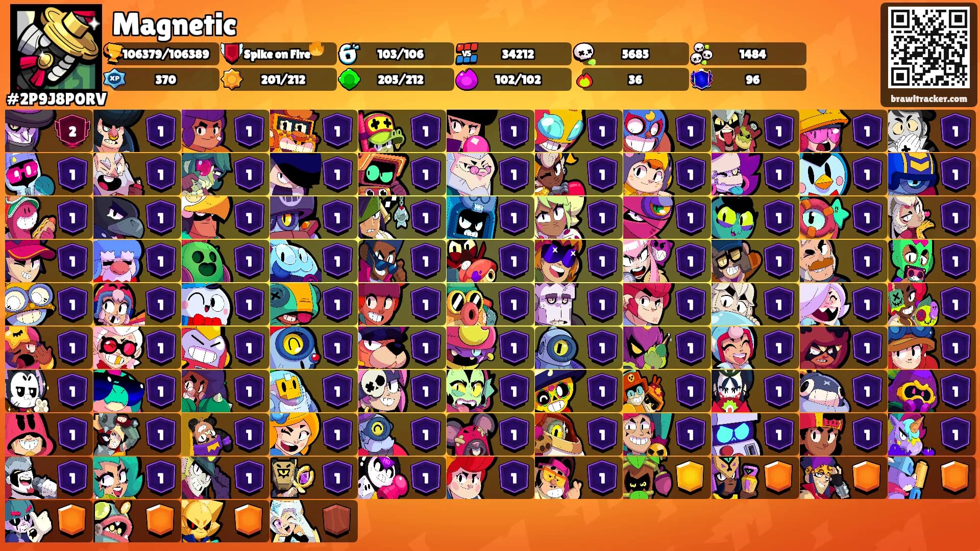 Magnetic's Ranks