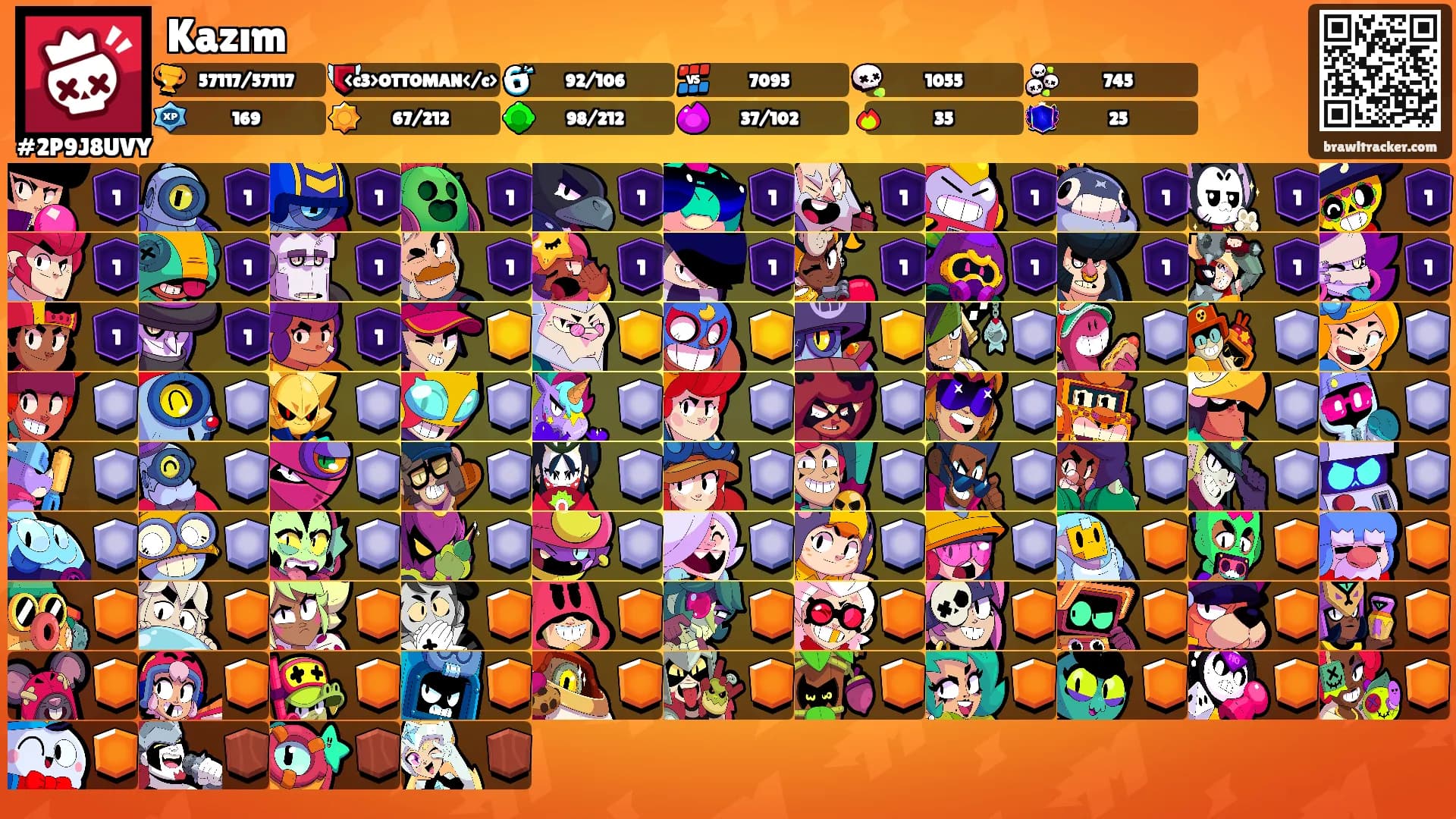 Kazım's Ranks