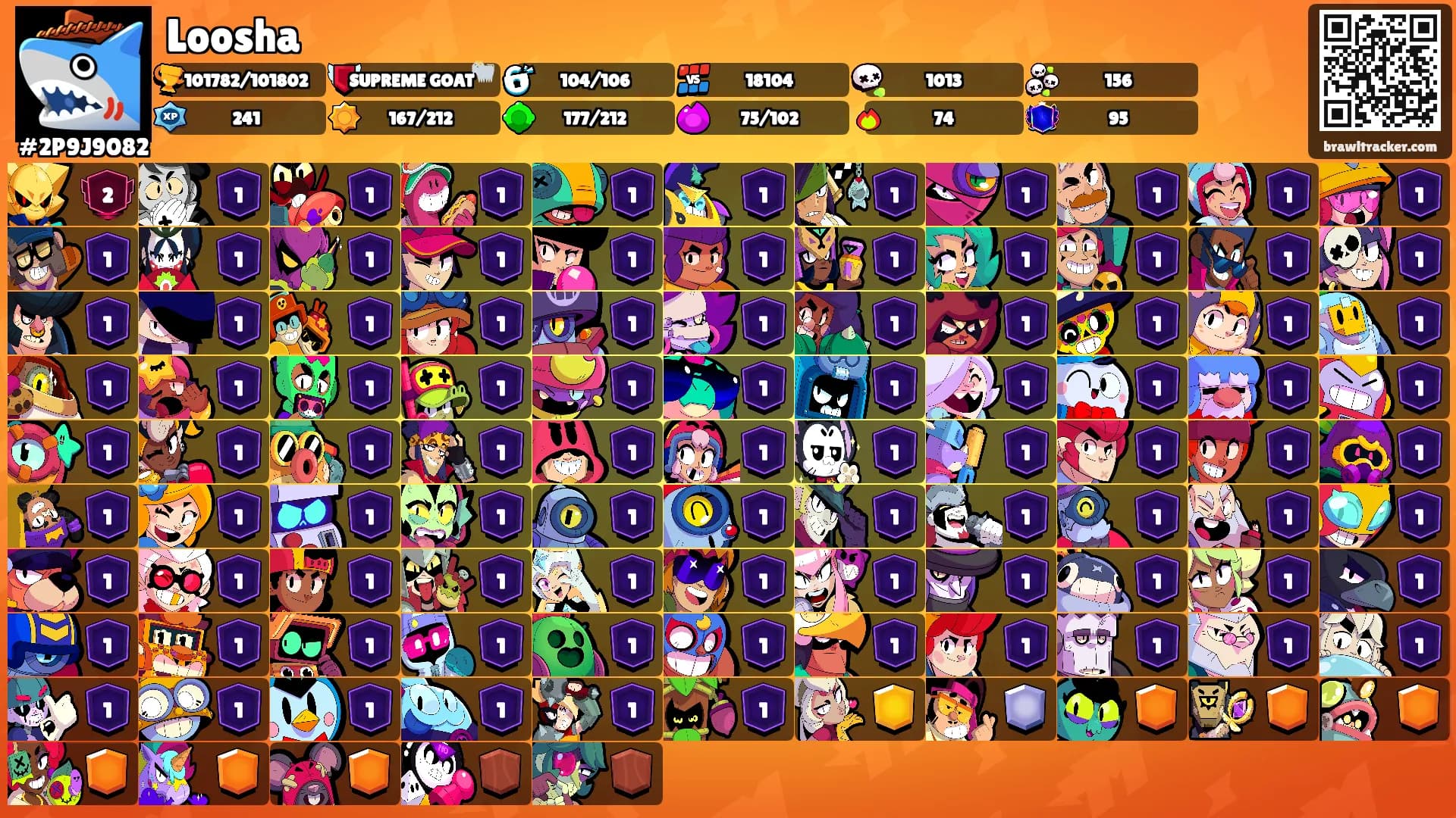 Loosha's Ranks