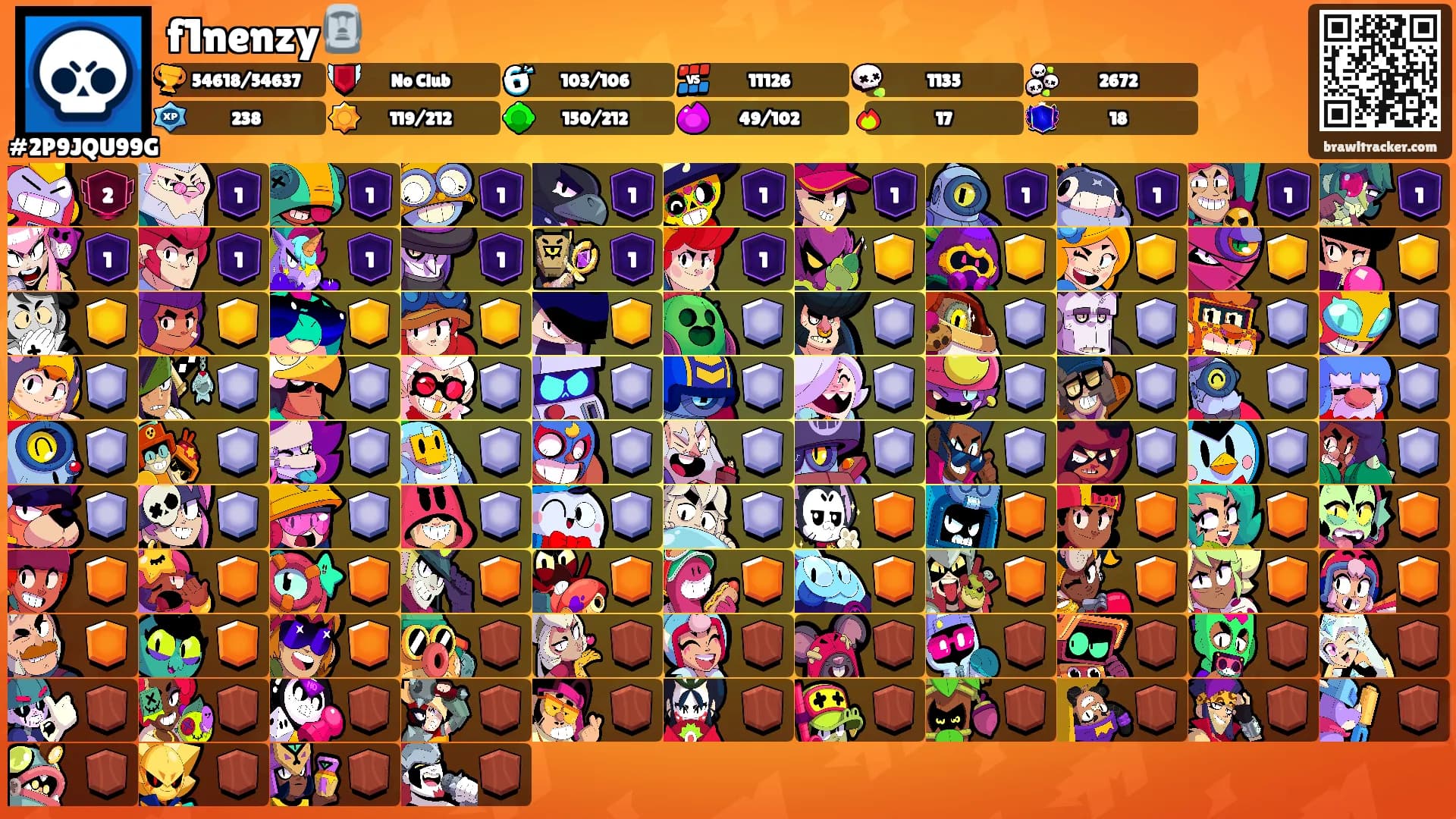 f1nenzy🗿's Ranks
