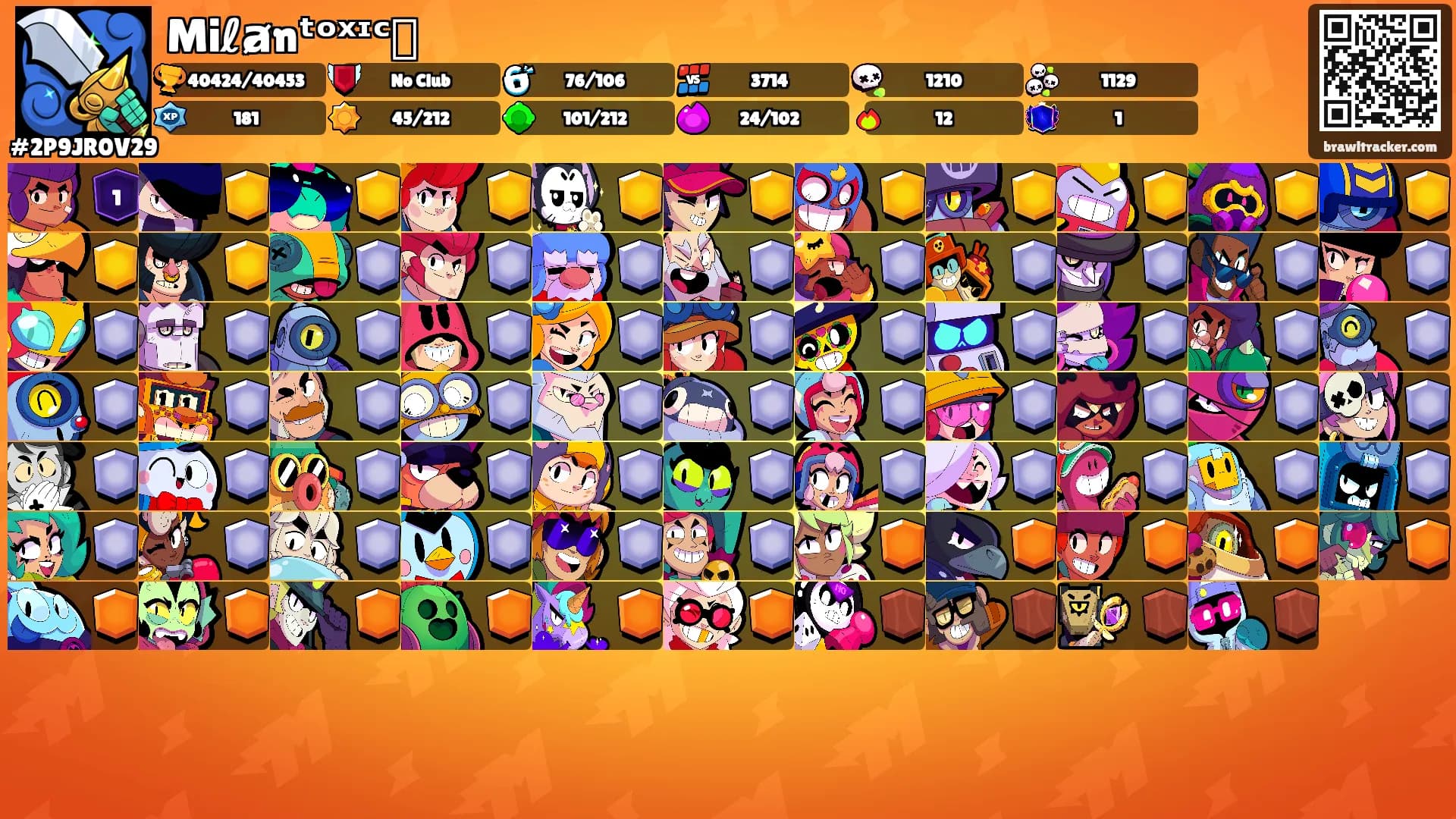 Miℓⱥnᵗᵒˣᶦᶜ⛩'s Ranks