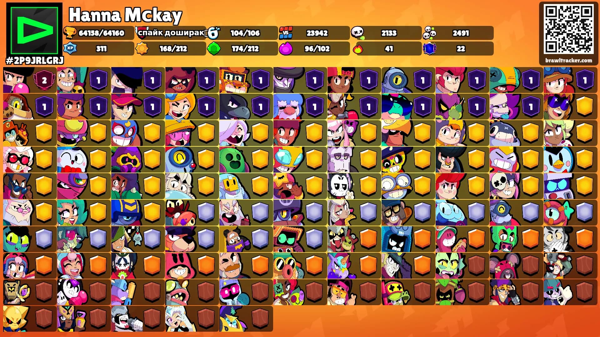 Hanna Mсkay's Ranks