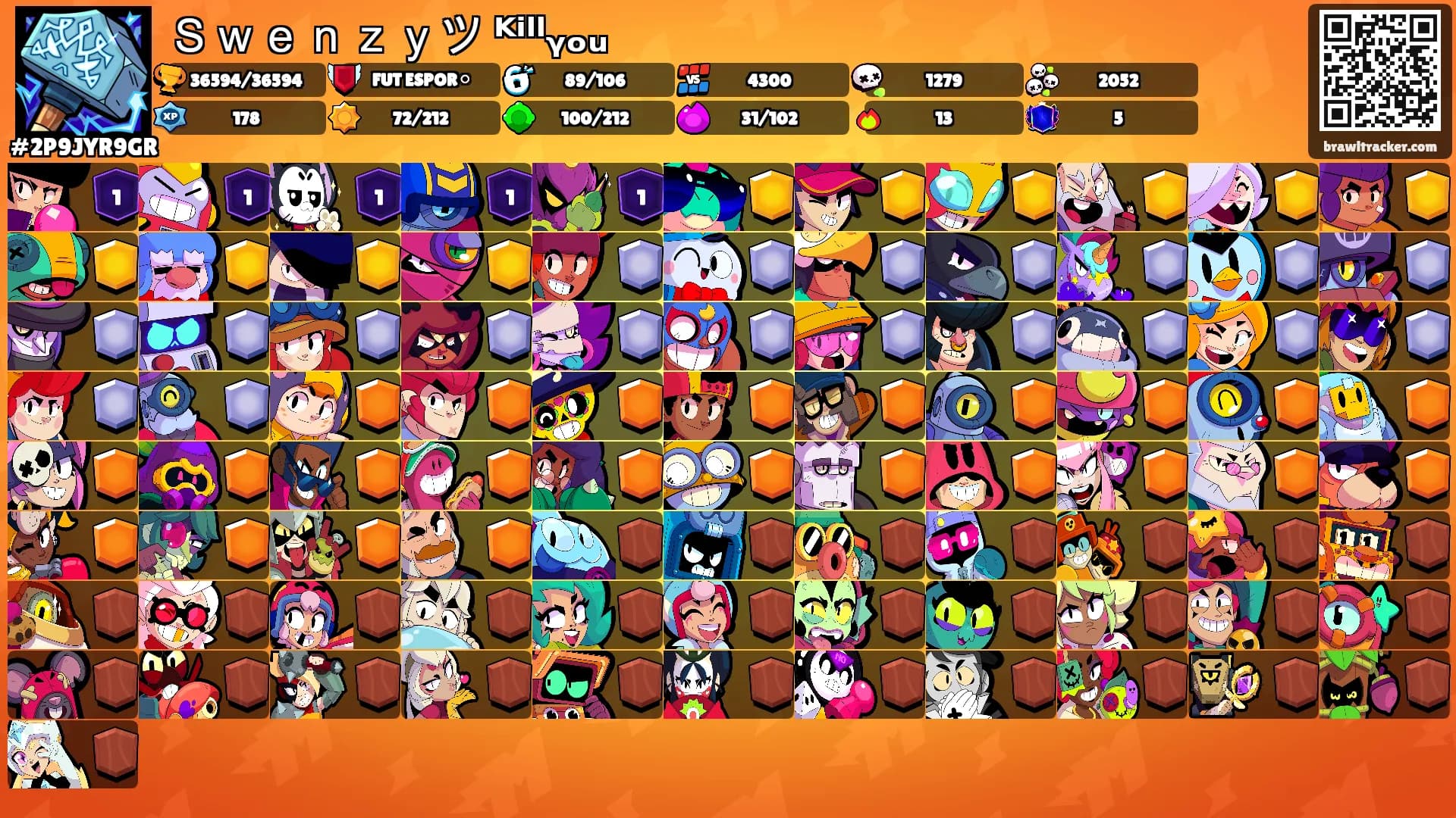 Ｓｗｅｎｚｙツ ᴷⁱˡˡᵧₒᵤ's Ranks