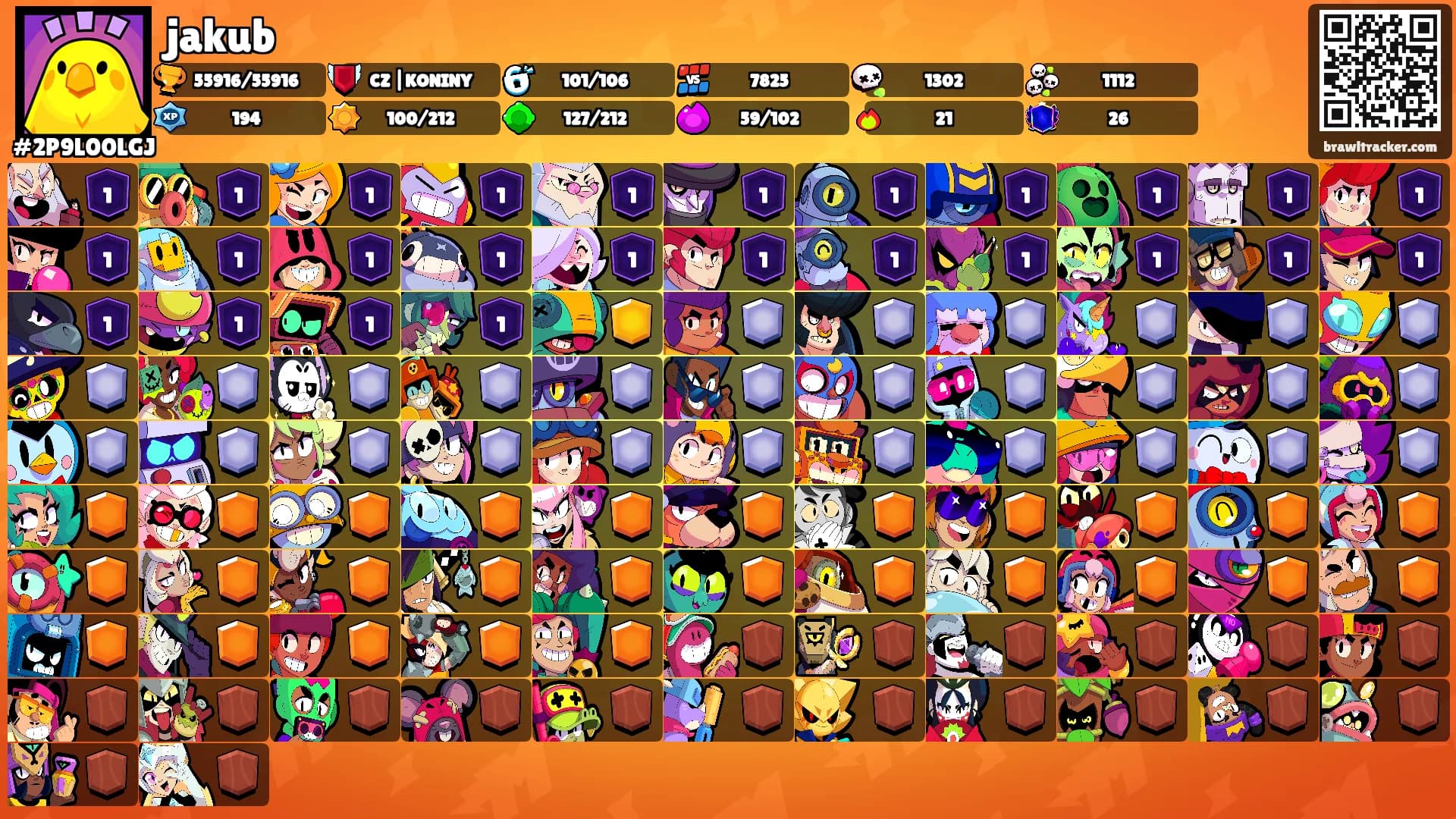 jakub's Ranks