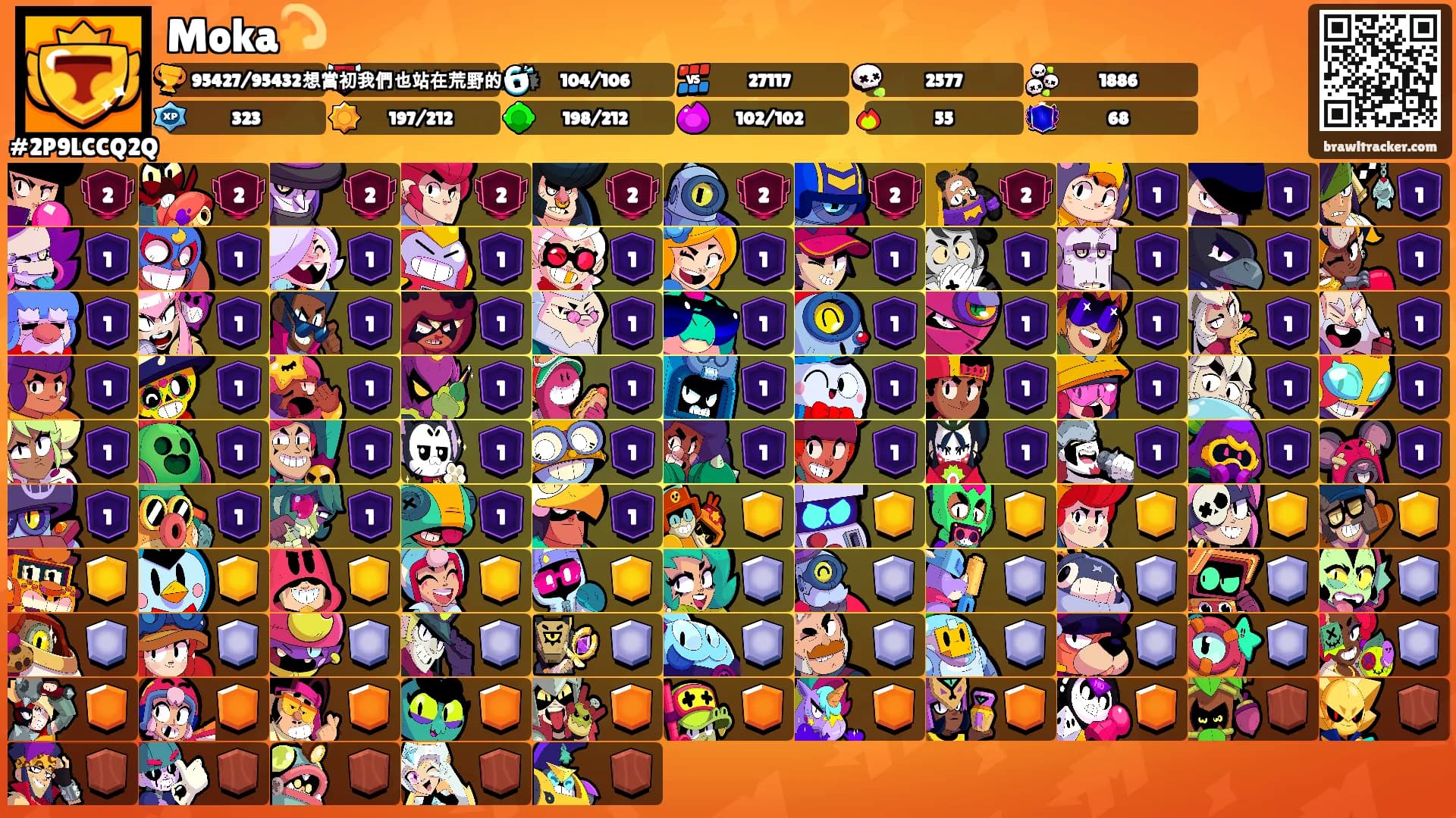 Moka💫's Ranks